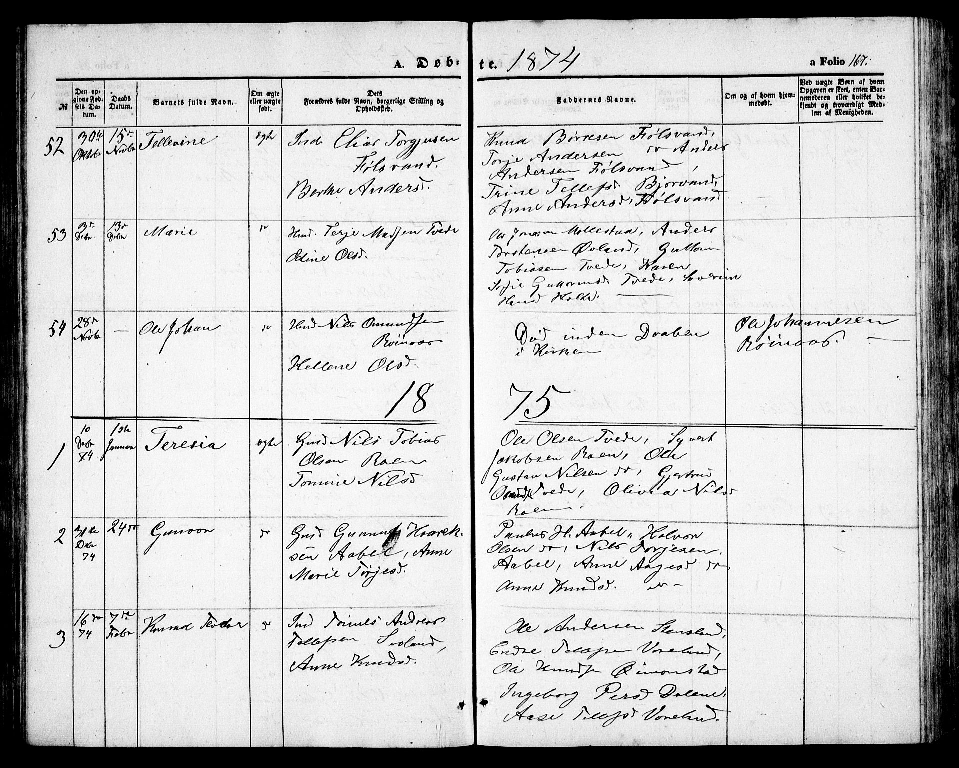 Birkenes sokneprestkontor, SAK/1111-0004/F/Fb/L0002: Parish register (copy) no. B 2, 1849-1876, p. 167
