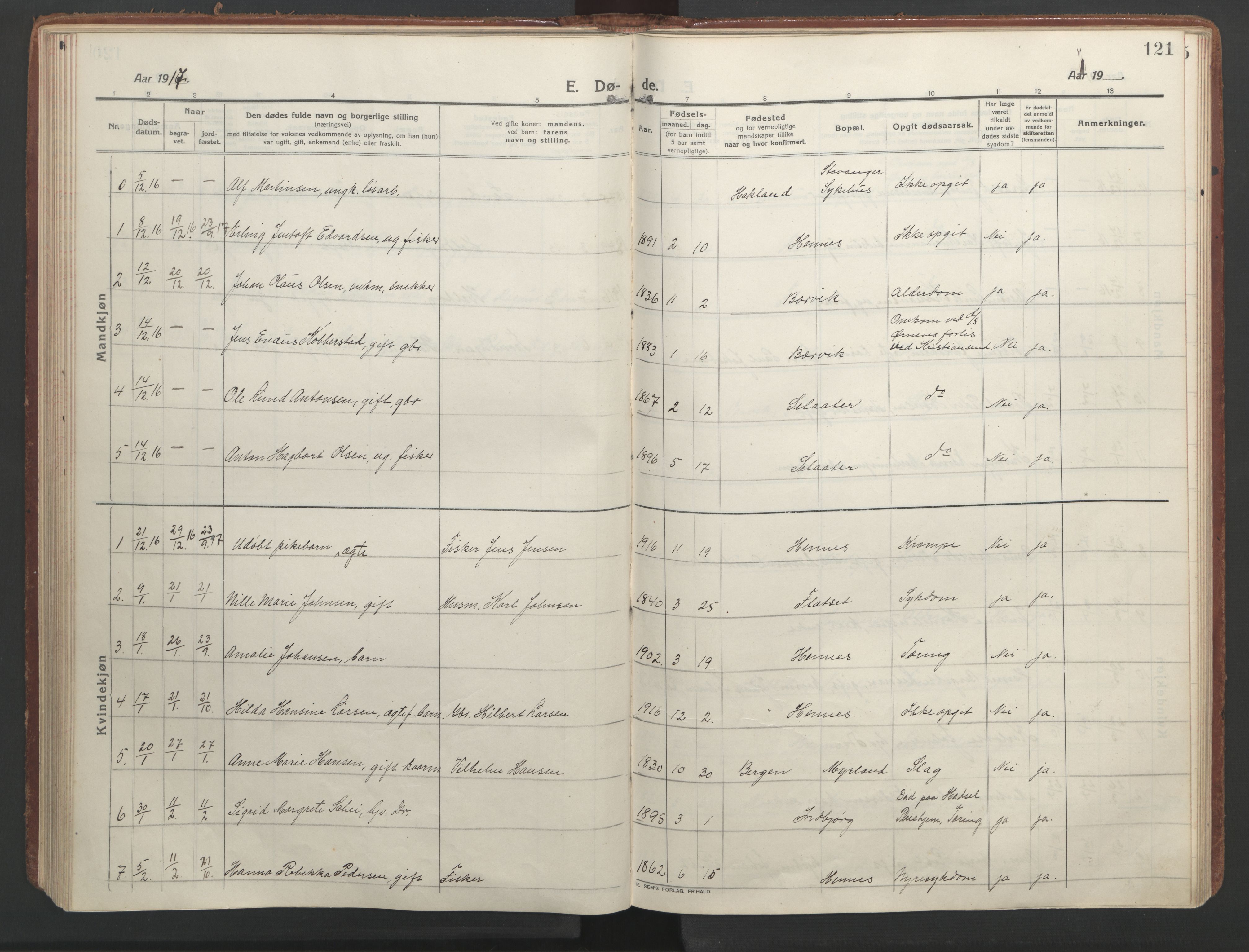 Ministerialprotokoller, klokkerbøker og fødselsregistre - Nordland, SAT/A-1459/888/L1251: Parish register (official) no. 888A17, 1913-1925, p. 121