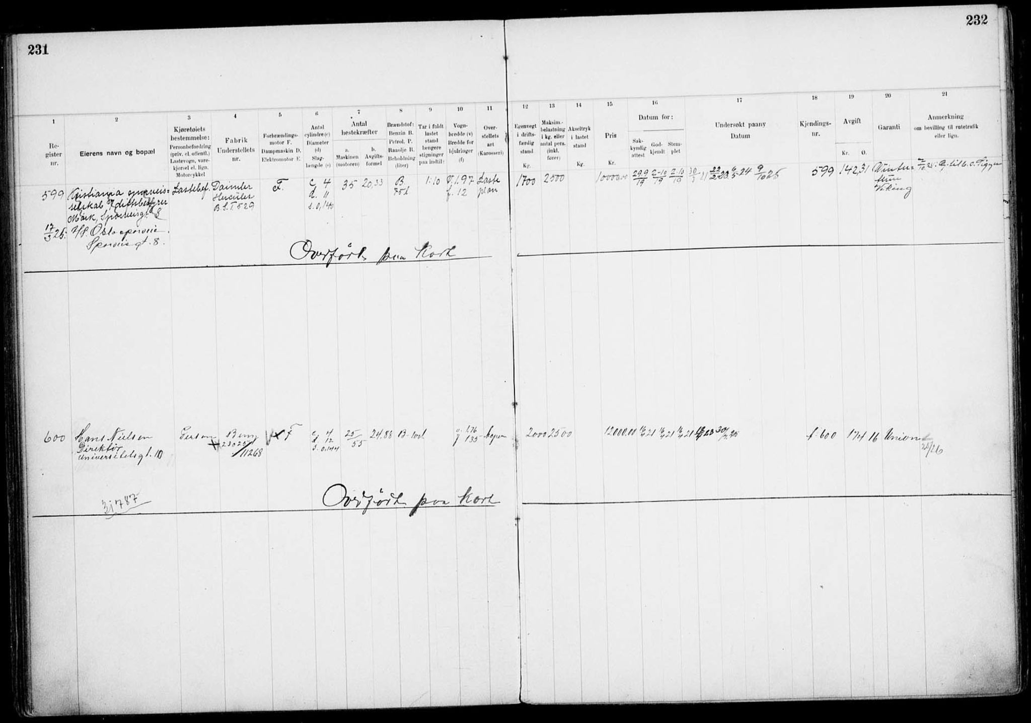 Vegdirektoratet, Bilavdelingen M, AV/RA-S-1663/F/Fa/L0002: Bilregisterprotokoll. Reg.nr. A1-A29 og A400-A902, 1913-1926, p. 231-232