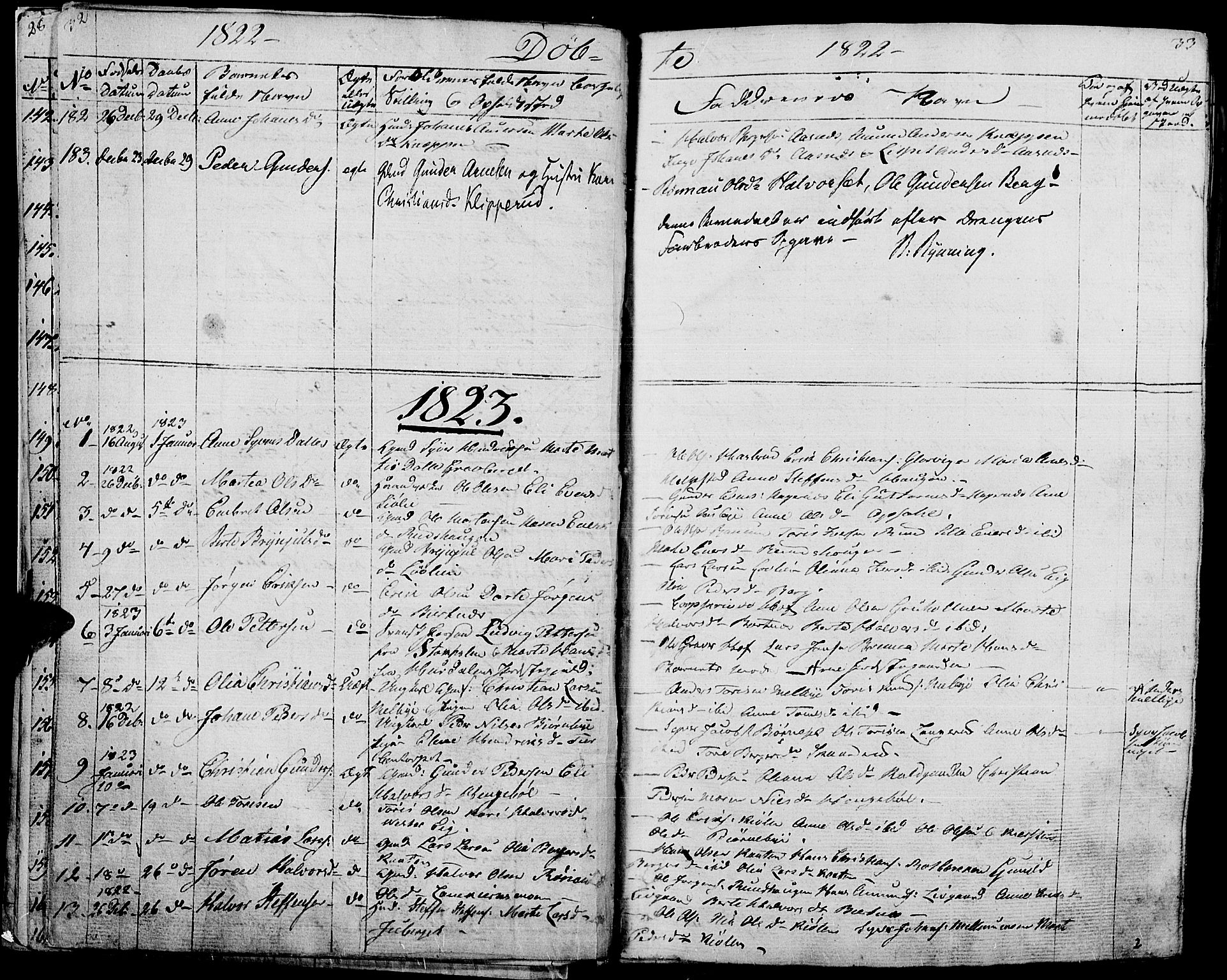 Hof prestekontor, SAH/PREST-038/H/Ha/Haa/L0006: Parish register (official) no. 6, 1822-1841, p. 32-33