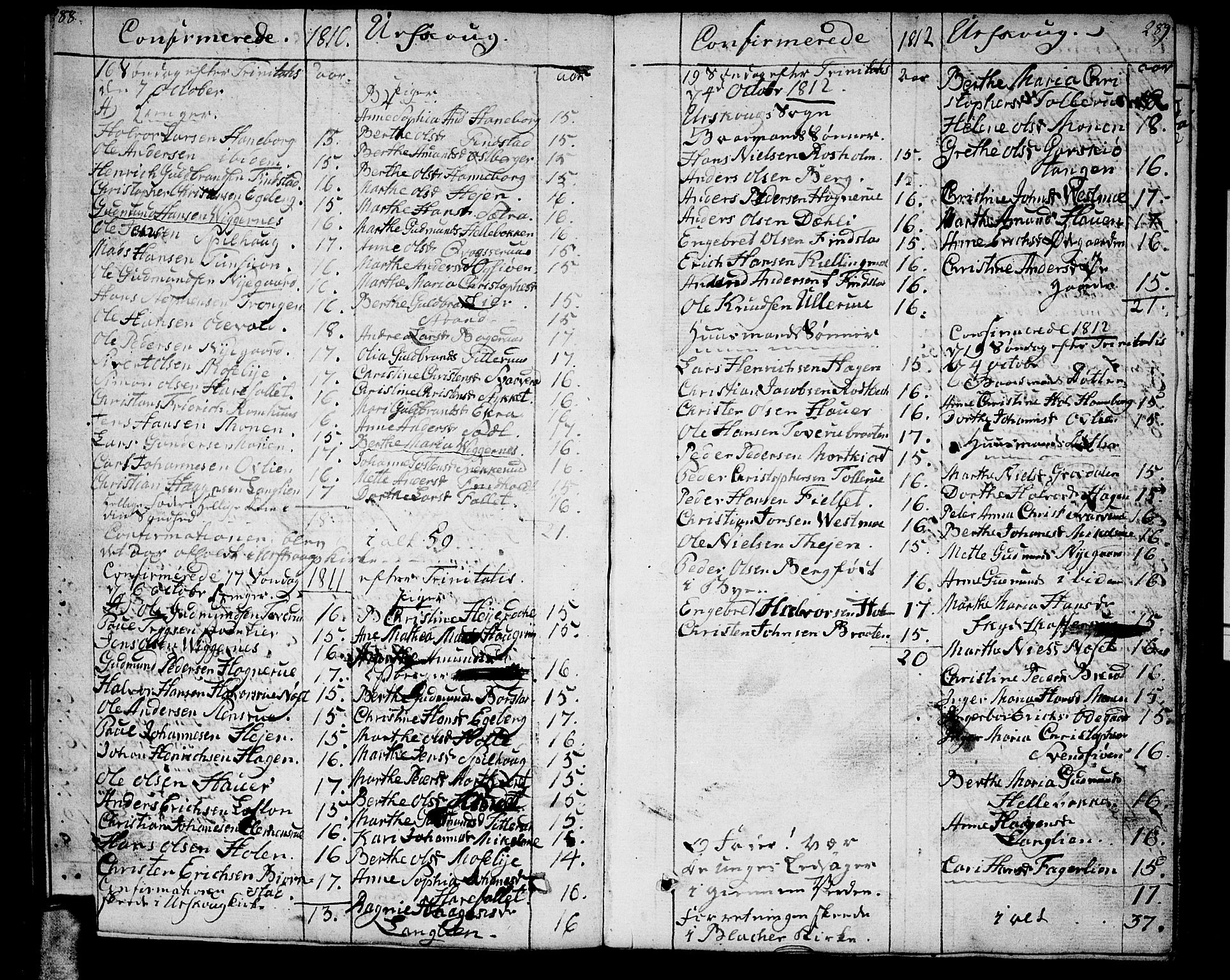 Aurskog prestekontor Kirkebøker, AV/SAO-A-10304a/F/Fa/L0004: Parish register (official) no. I 4, 1807-1814, p. 288-289