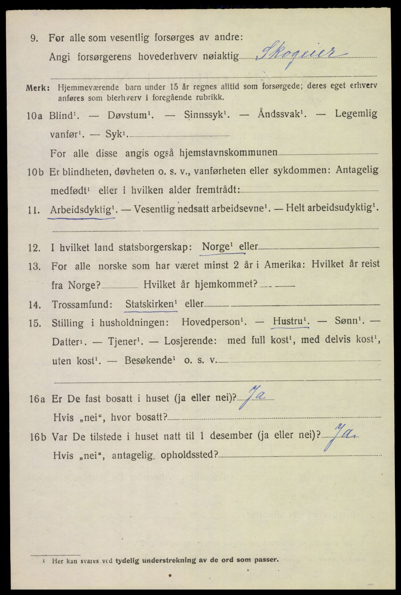 SAH, 1920 census for Sør-Odal, 1920, p. 9270