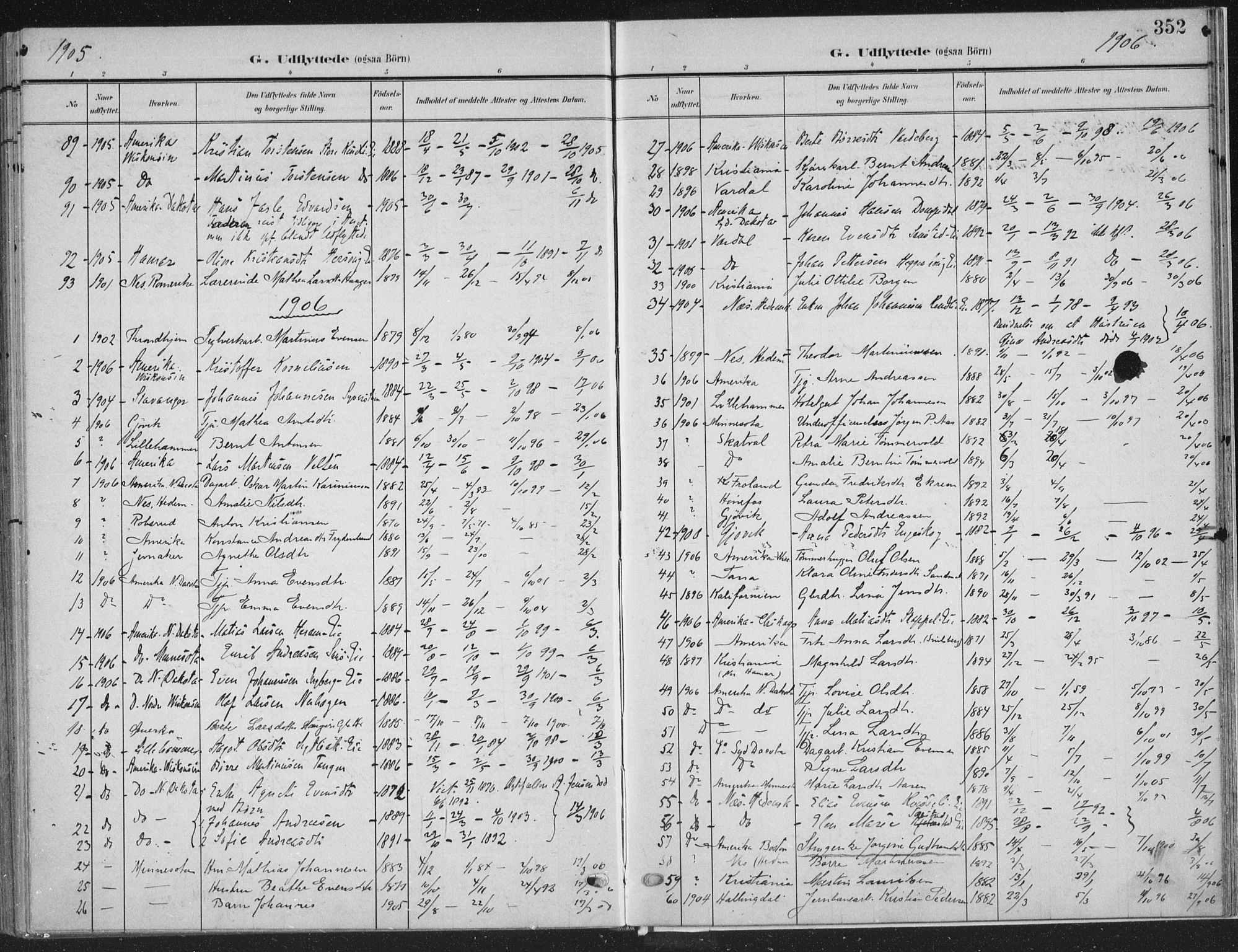 Ringsaker prestekontor, SAH/PREST-014/K/Ka/L0018: Parish register (official) no. 18, 1903-1912, p. 352