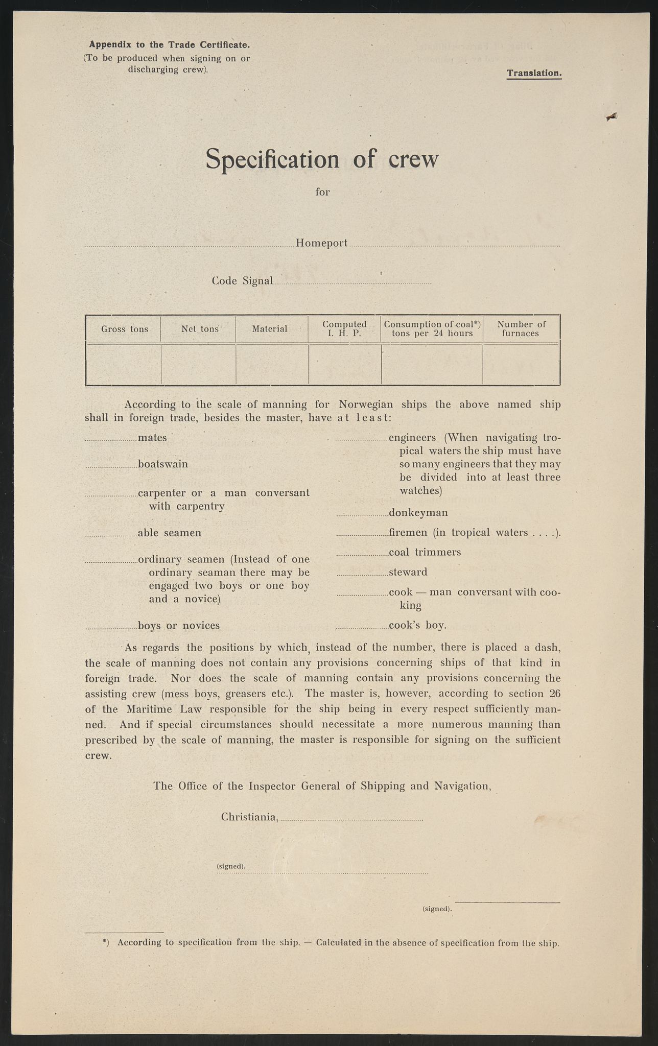 Sjøfartsdirektoratet med forløpere, skipsmapper slettede skip, RA/S-4998/F/Fa/L0586: --, 1894-1935, p. 446