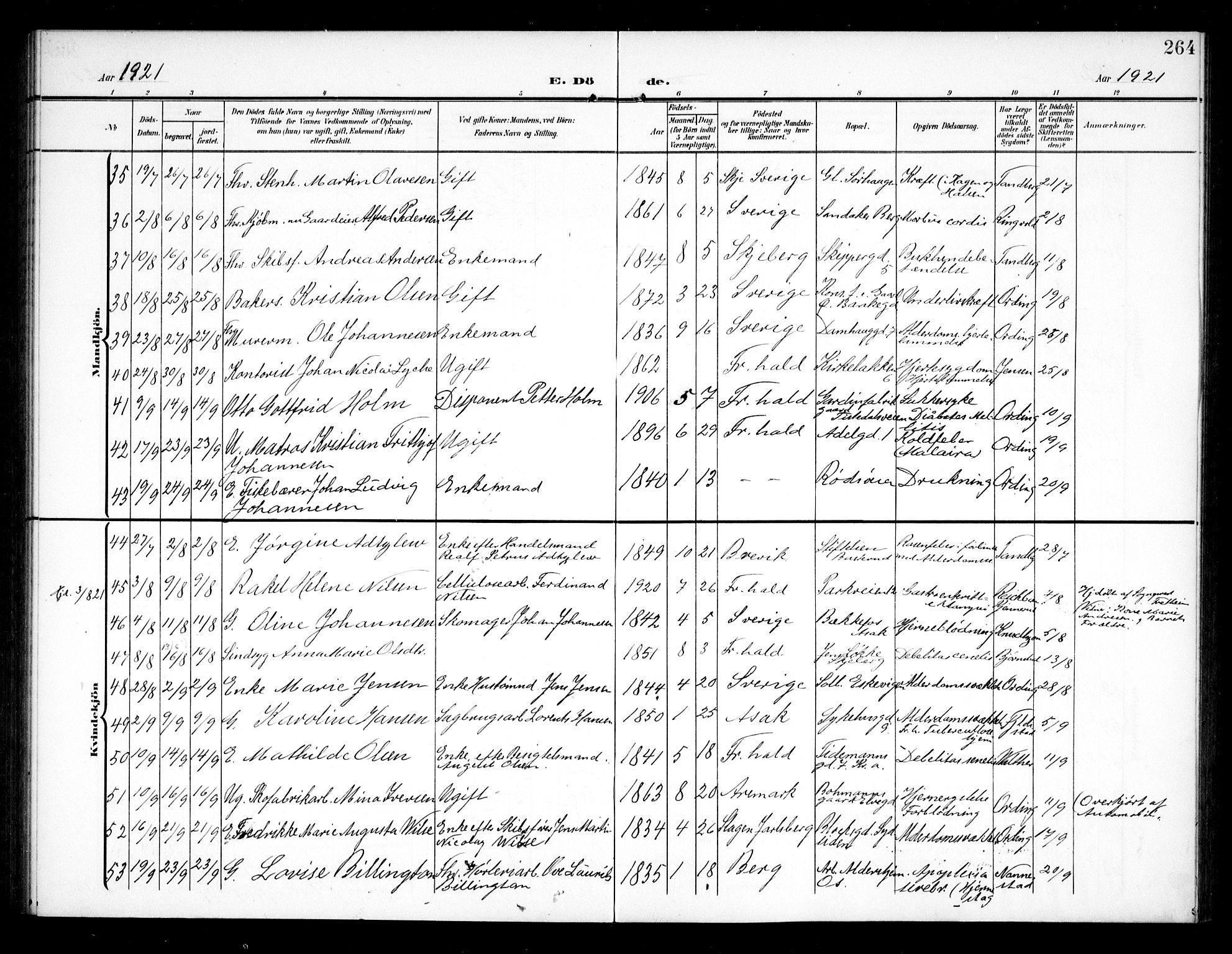 Halden prestekontor Kirkebøker, AV/SAO-A-10909/G/Ga/L0011: Parish register (copy) no. 11, 1906-1934, p. 264