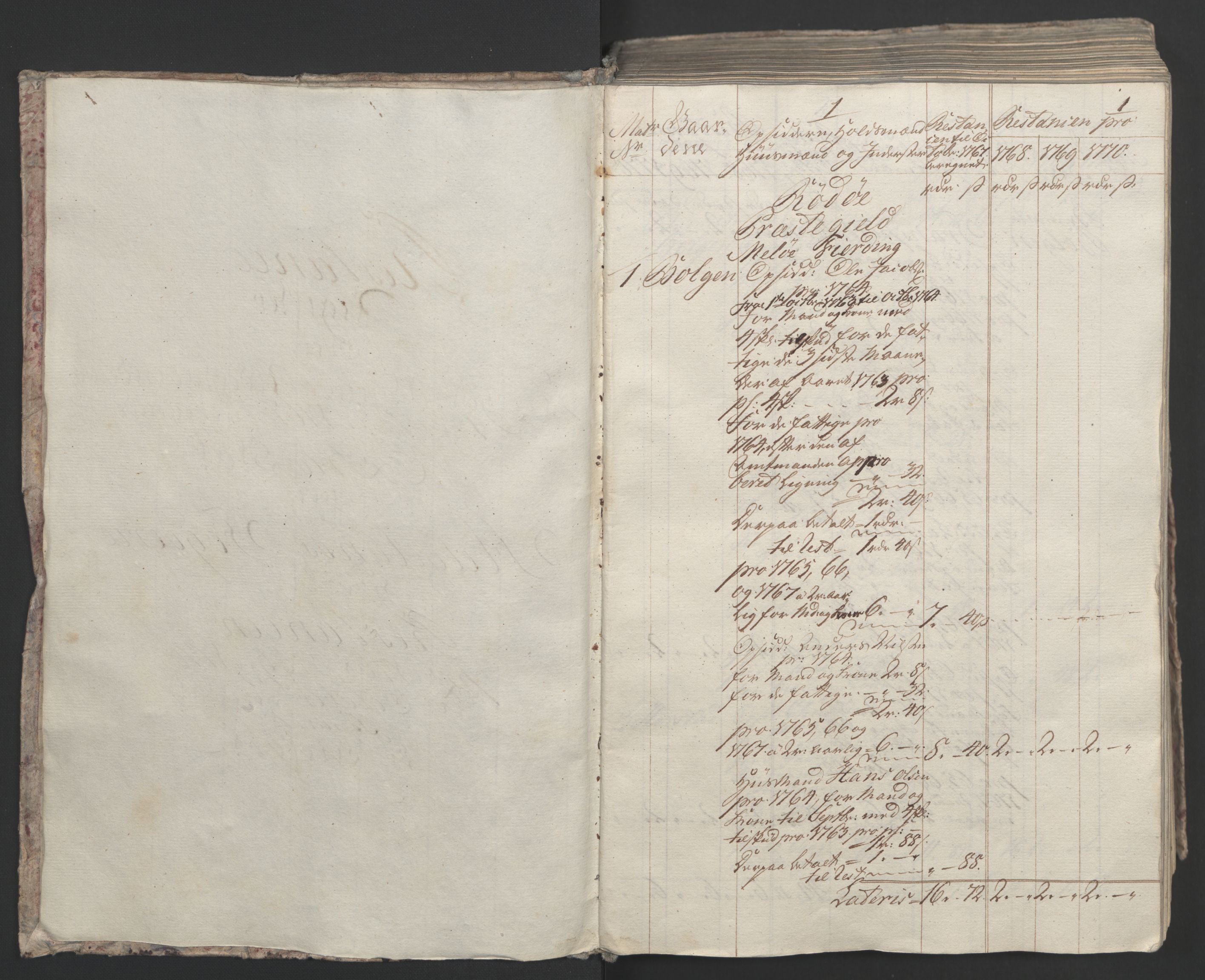 Rentekammeret inntil 1814, Realistisk ordnet avdeling, RA/EA-4070/Ol/L0023: [Gg 10]: Ekstraskatten, 23.09.1762. Helgeland (restanseregister), 1767-1772, p. 264