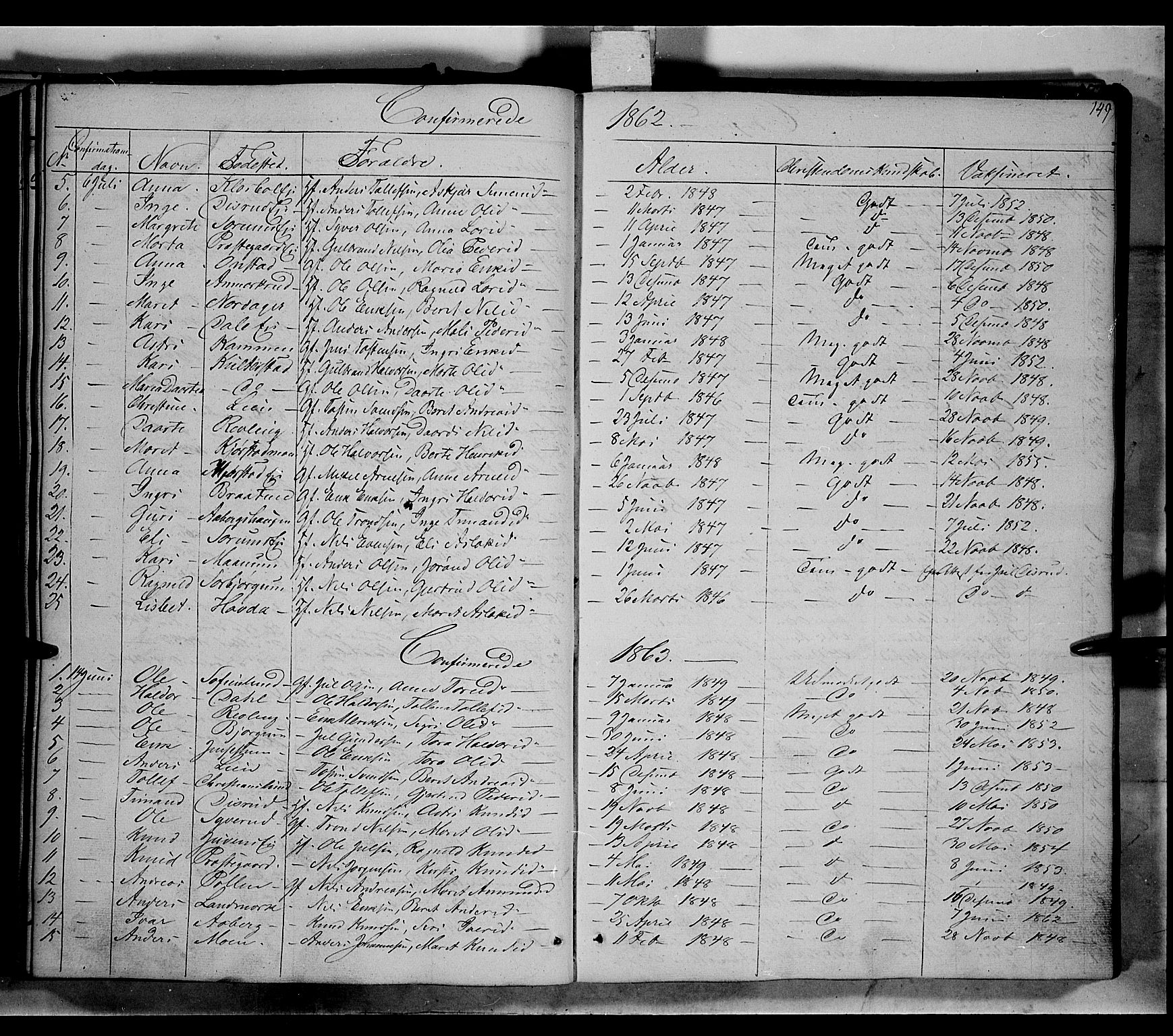 Nord-Aurdal prestekontor, SAH/PREST-132/H/Ha/Haa/L0004: Parish register (official) no. 4, 1842-1863, p. 149