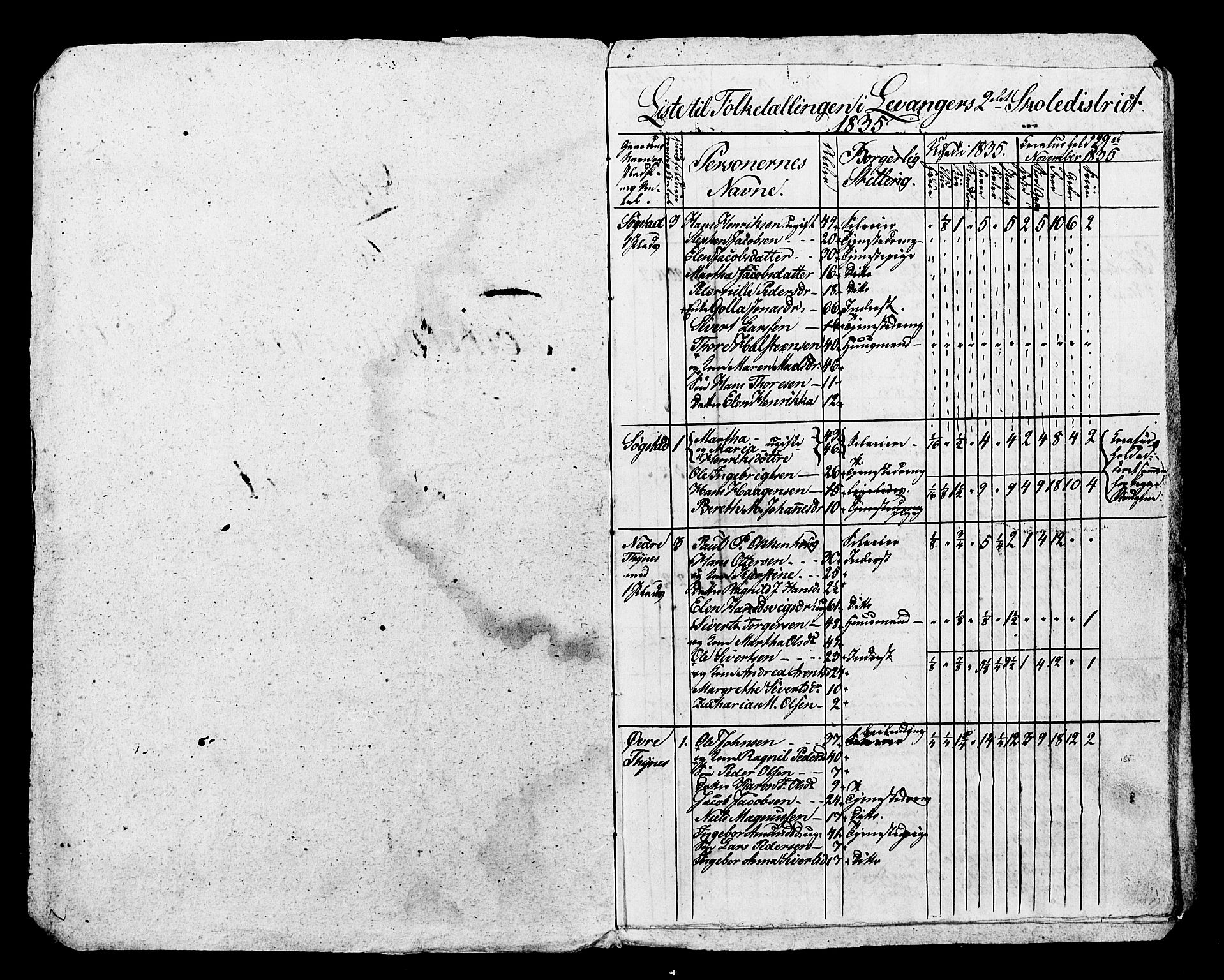 , Census 1835 for Skogn, 1835, p. 26