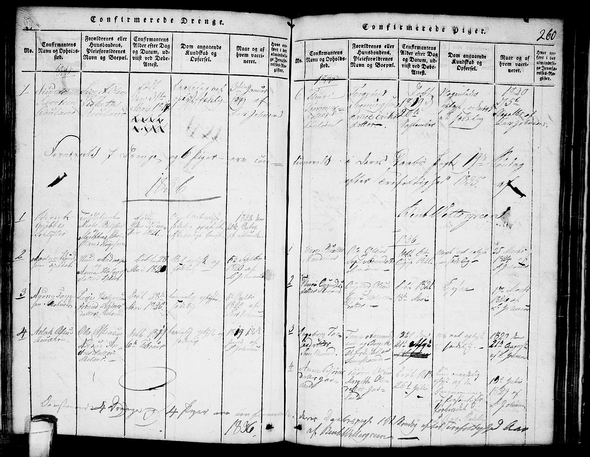Lårdal kirkebøker, SAKO/A-284/G/Ga/L0001: Parish register (copy) no. I 1, 1815-1861, p. 260