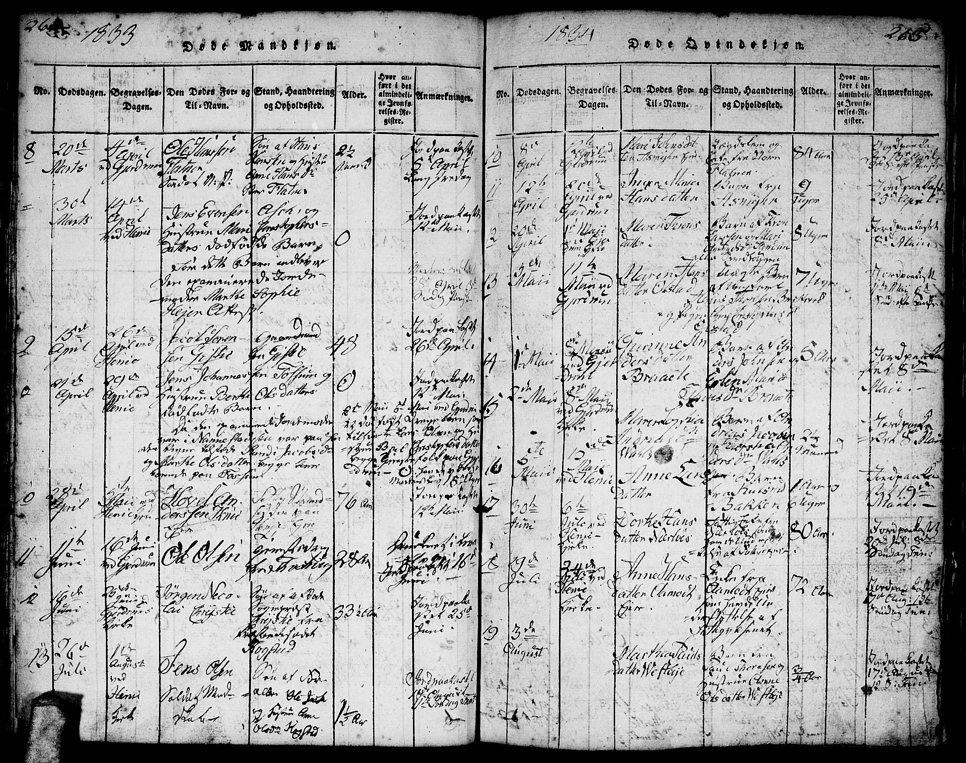 Gjerdrum prestekontor Kirkebøker, AV/SAO-A-10412b/F/Fa/L0004: Parish register (official) no. I 4, 1816-1836, p. 264-265