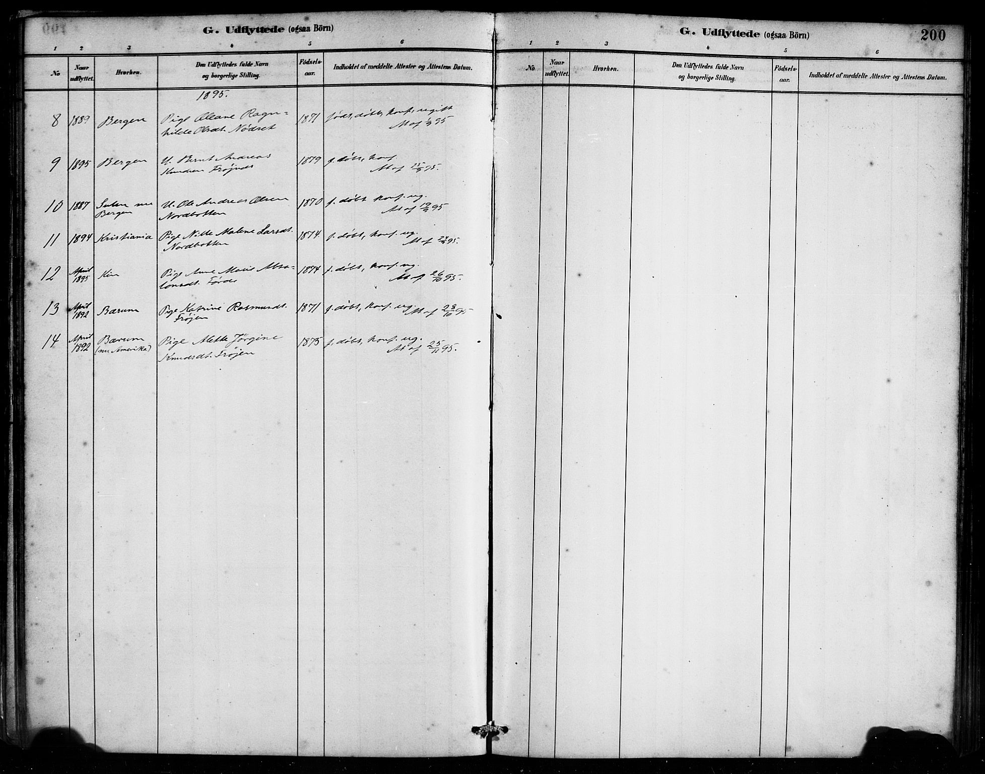 Bremanger sokneprestembete, SAB/A-82201/H/Haa/Haab/L0001: Parish register (official) no. B 1, 1884-1895, p. 200