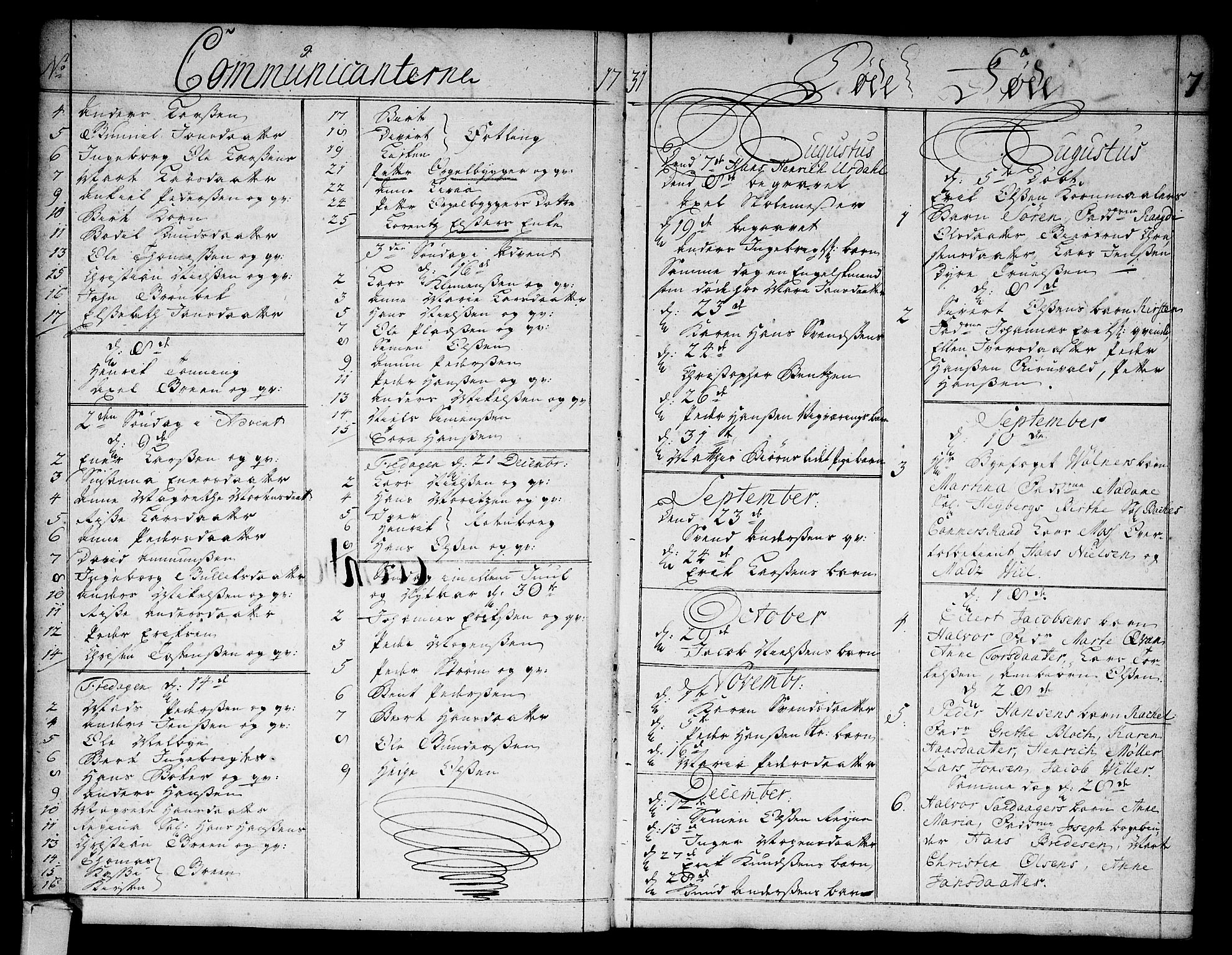 Strømsø kirkebøker, SAKO/A-246/F/Fa/L0004: Parish register (official) no. I 4, 1731-1734, p. 7