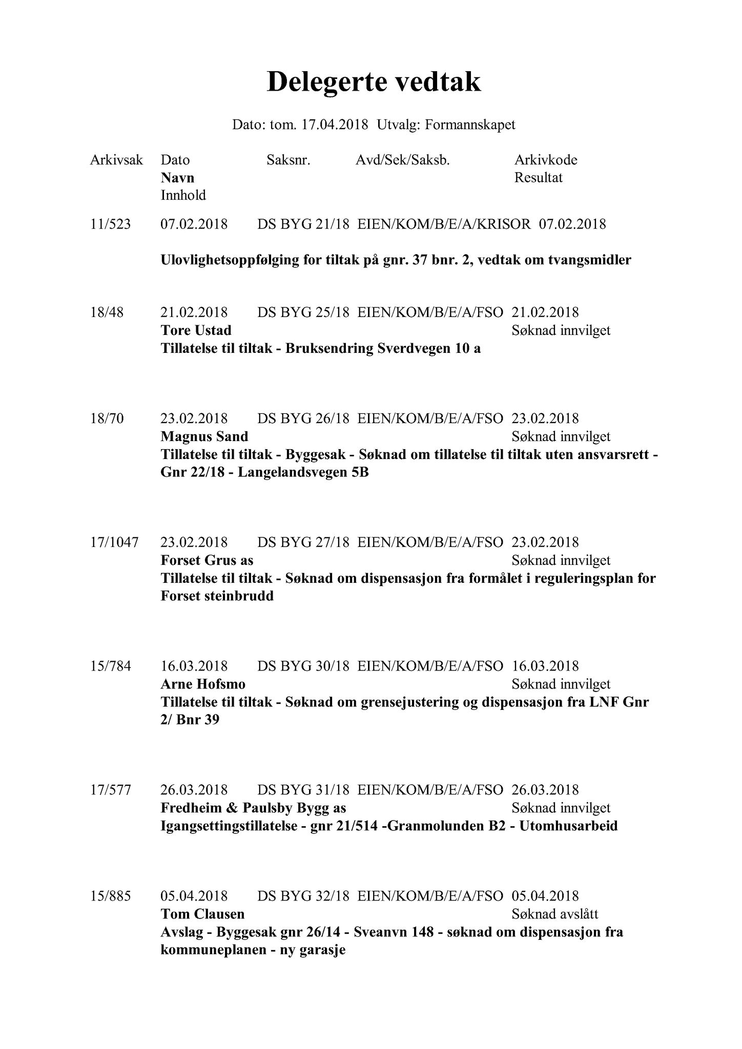 Klæbu Kommune, TRKO/KK/02-FS/L011: Formannsskapet - Møtedokumenter, 2018, p. 689