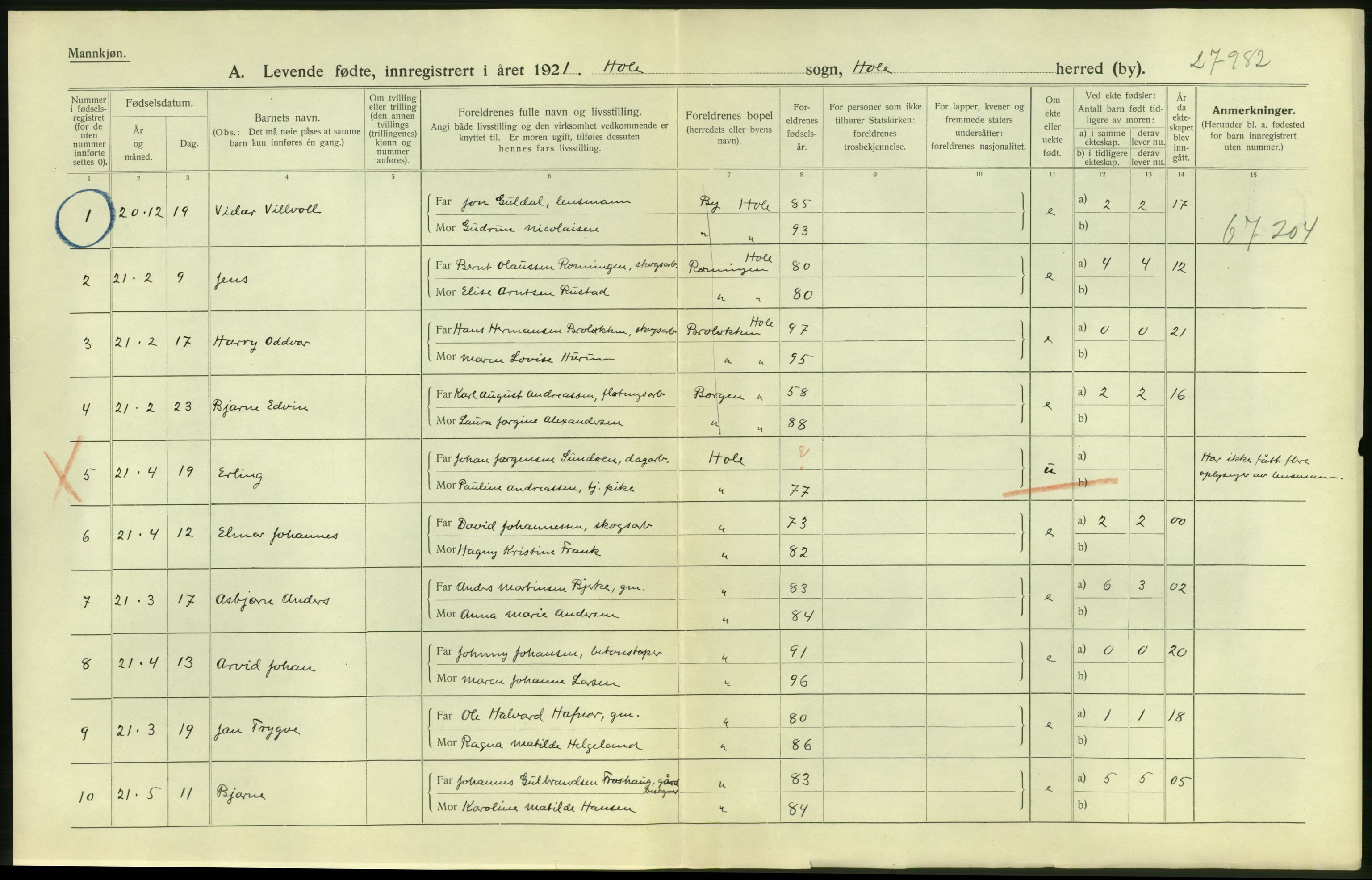 Statistisk sentralbyrå, Sosiodemografiske emner, Befolkning, AV/RA-S-2228/D/Df/Dfc/Dfca/L0018: Buskerud fylke: Levendefødte menn og kvinner. Bygder., 1921, p. 6