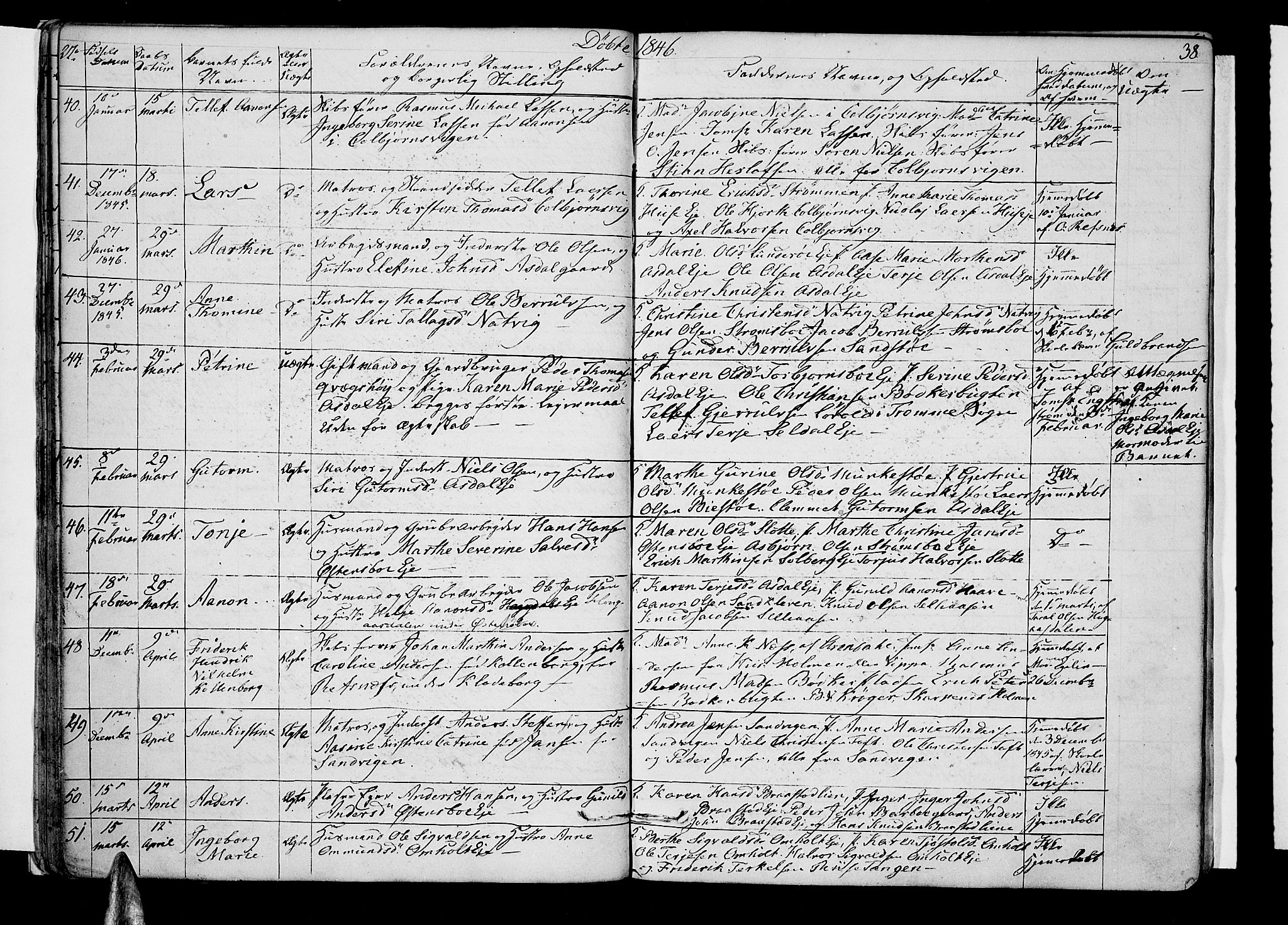 Øyestad sokneprestkontor, SAK/1111-0049/F/Fb/L0006: Parish register (copy) no. B 6, 1843-1854, p. 38