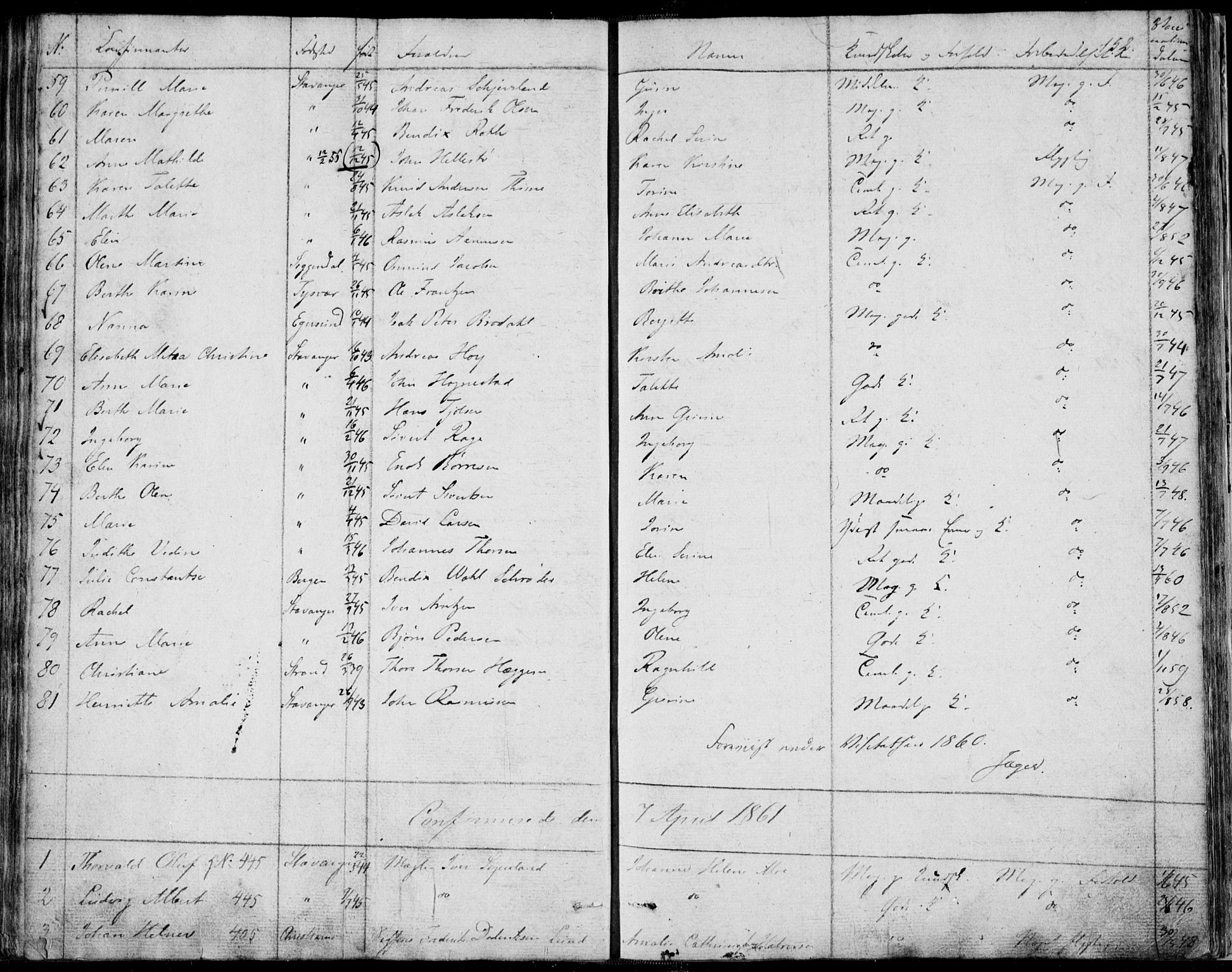 Domkirken sokneprestkontor, SAST/A-101812/001/30/30BA/L0013: Parish register (official) no. A 12, 1823-1861, p. 152