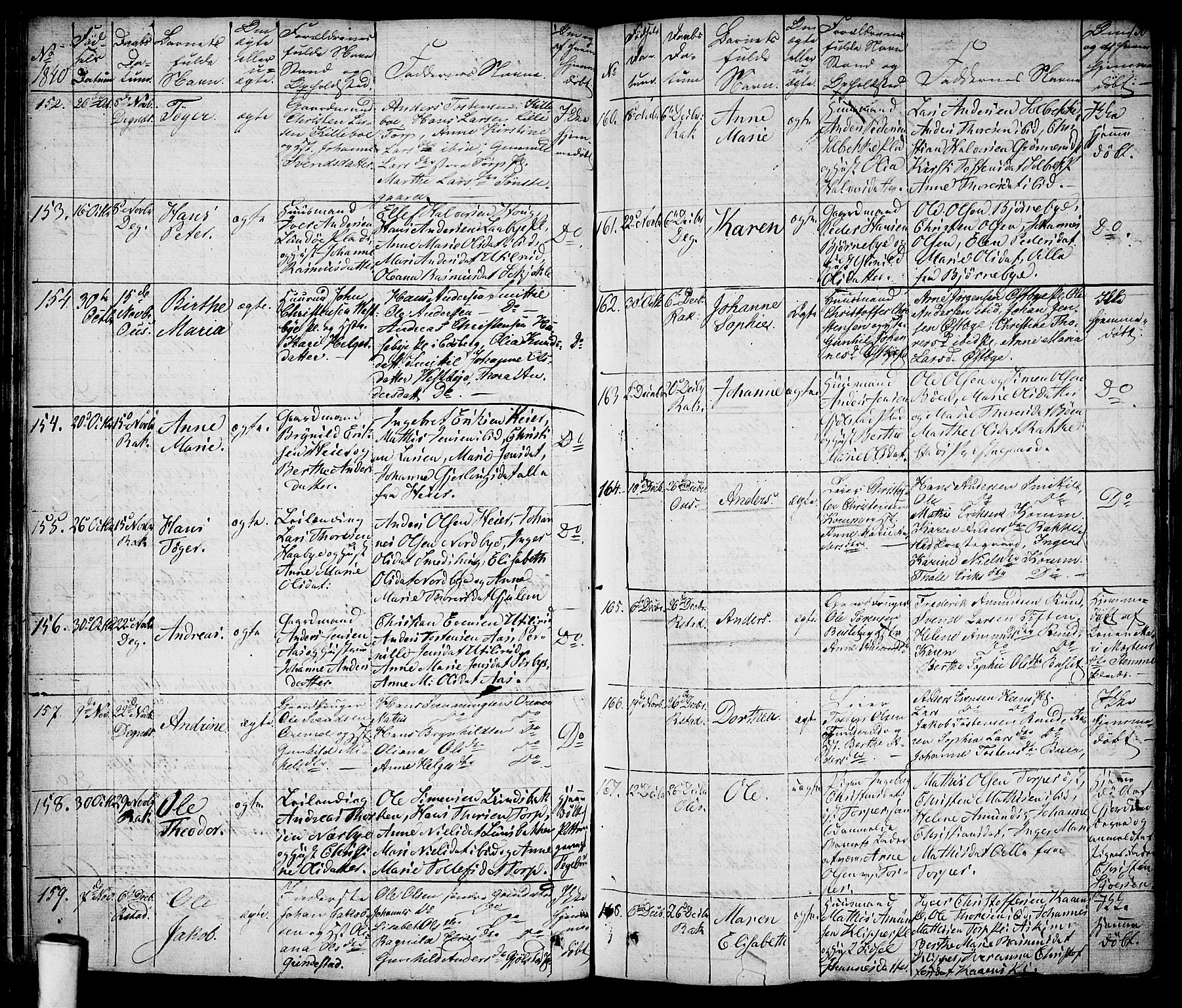 Rakkestad prestekontor Kirkebøker, AV/SAO-A-2008/F/Fa/L0007: Parish register (official) no. I 7, 1825-1841, p. 130