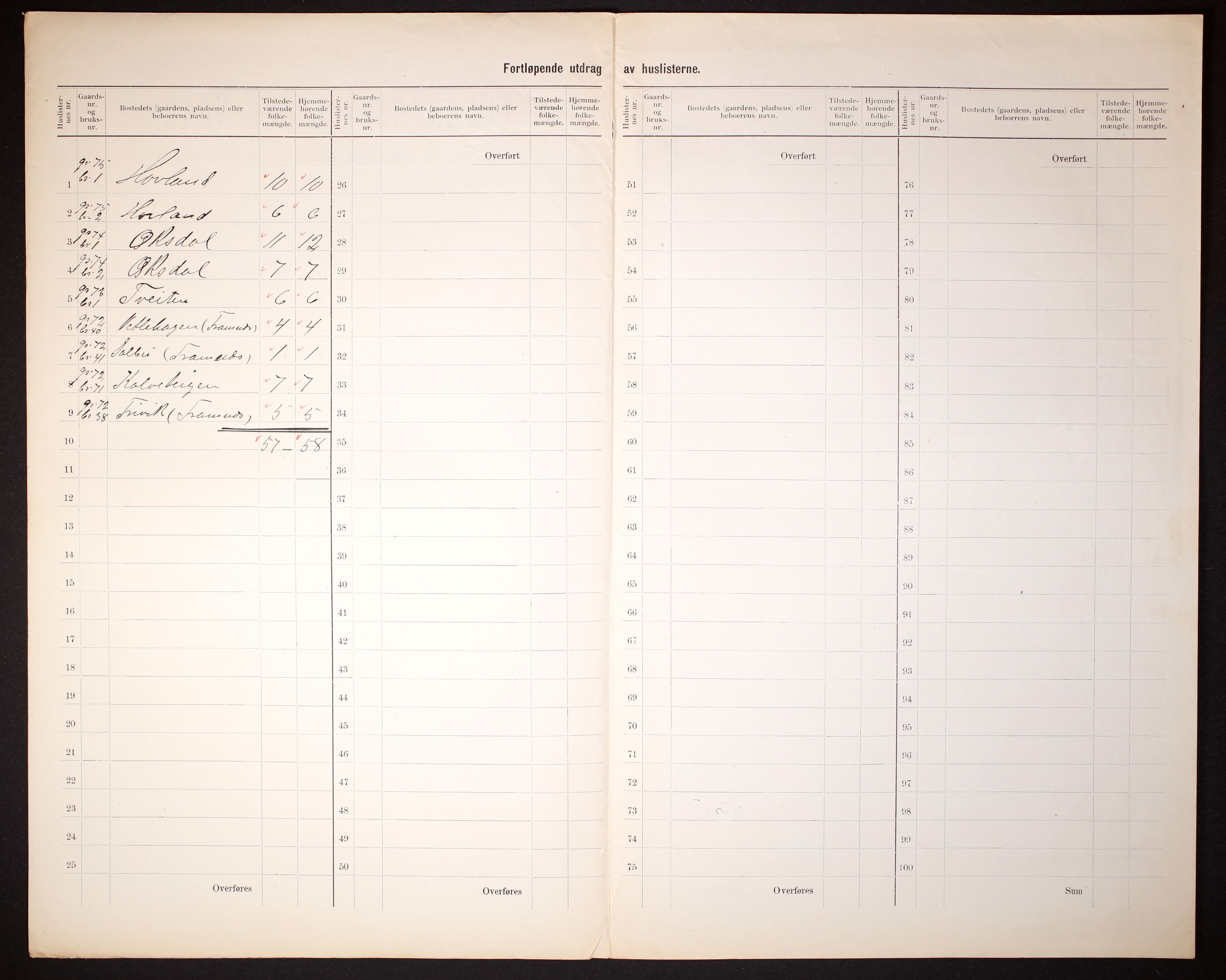 RA, 1910 census for Balestrand, 1910, p. 41