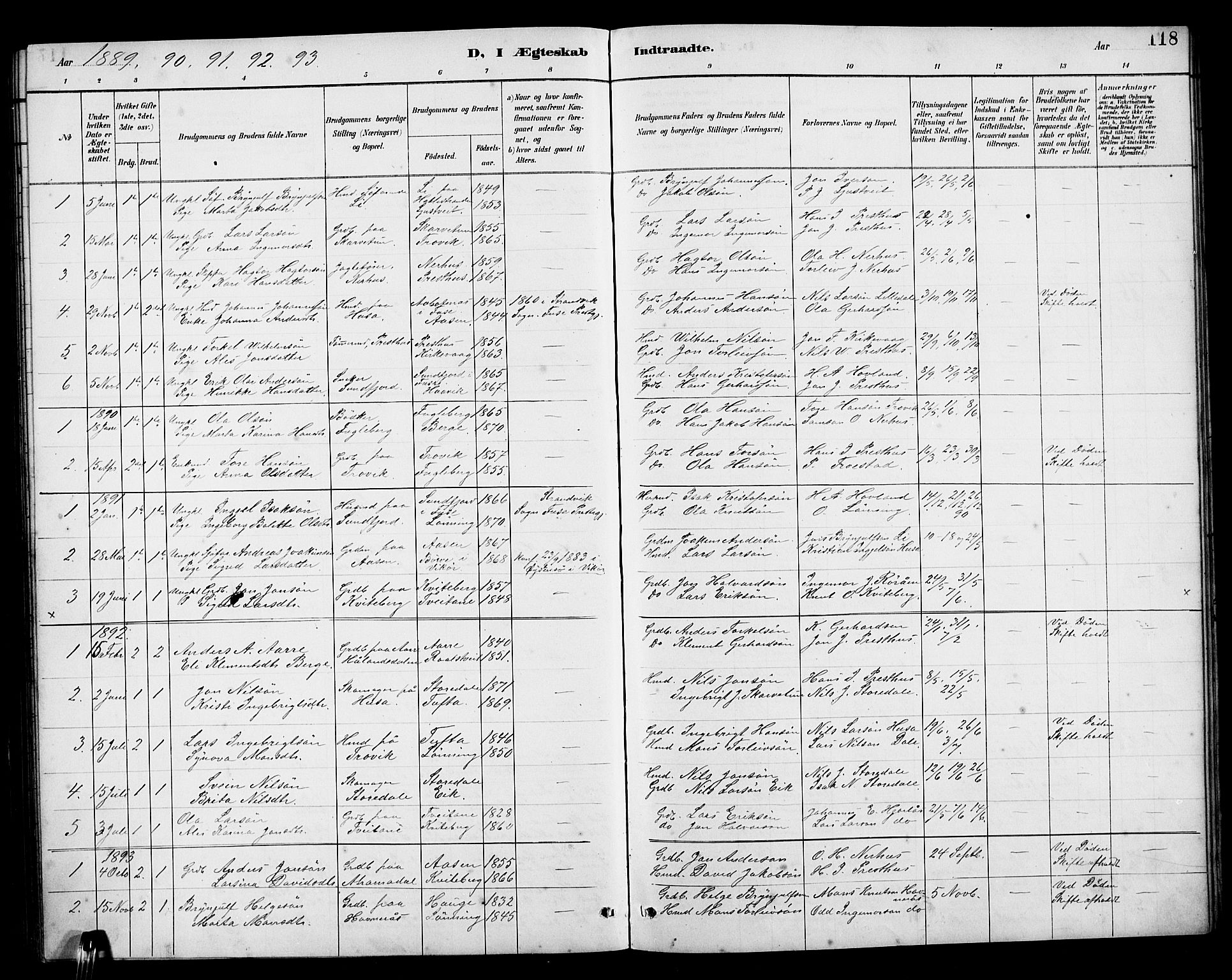 Kvinnherad sokneprestembete, SAB/A-76401/H/Hab: Parish register (copy) no. E 1, 1885-1921, p. 118