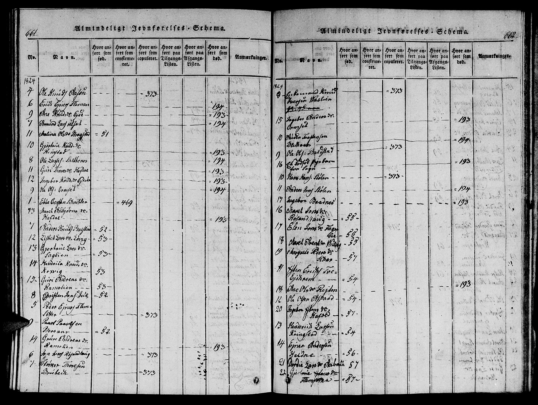 Ministerialprotokoller, klokkerbøker og fødselsregistre - Møre og Romsdal, AV/SAT-A-1454/586/L0990: Parish register (copy) no. 586C01, 1819-1837, p. 661-662