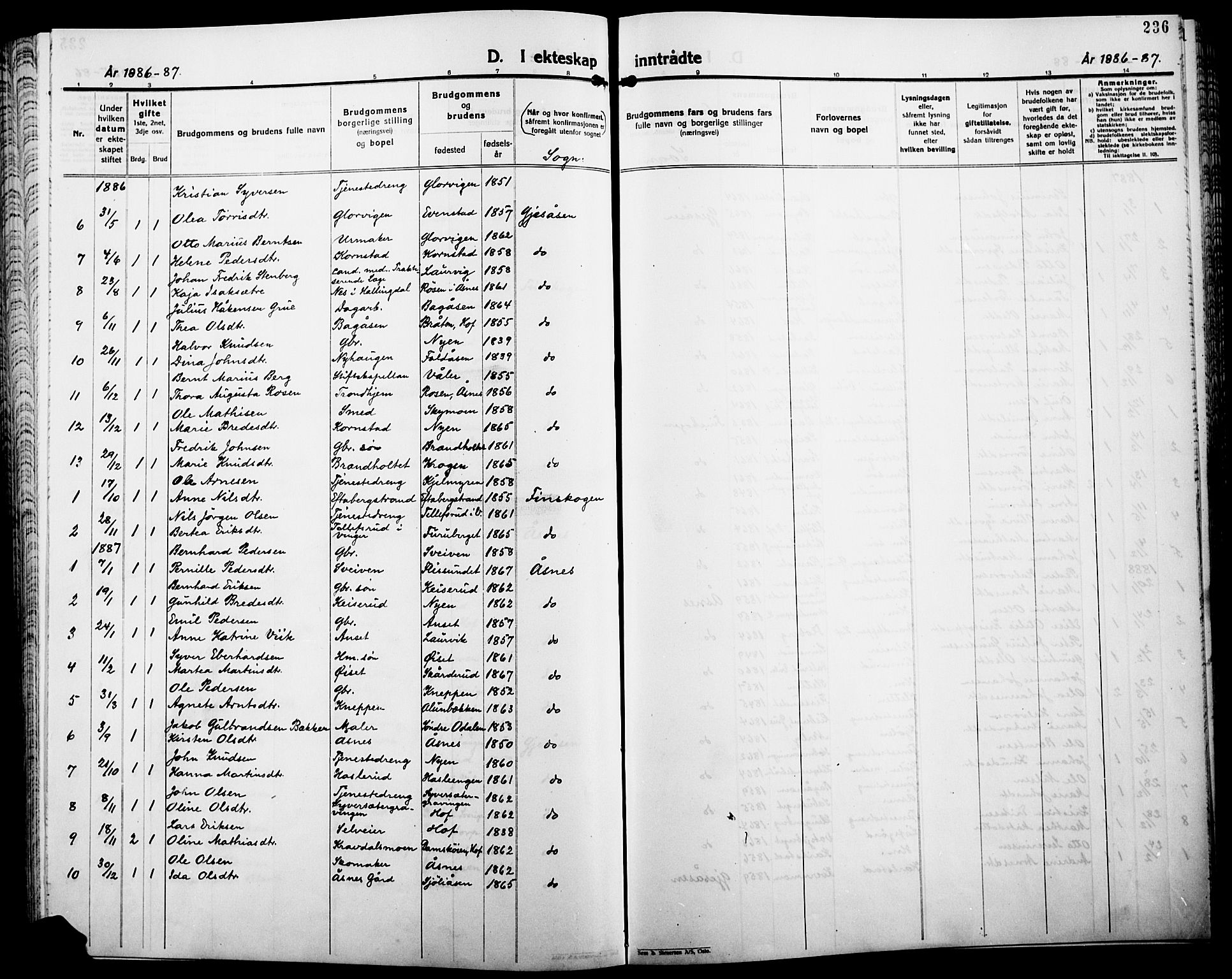 Åsnes prestekontor, AV/SAH-PREST-042/H/Ha/Haa/L0000B: Parish register (official), 1870-1889, p. 236