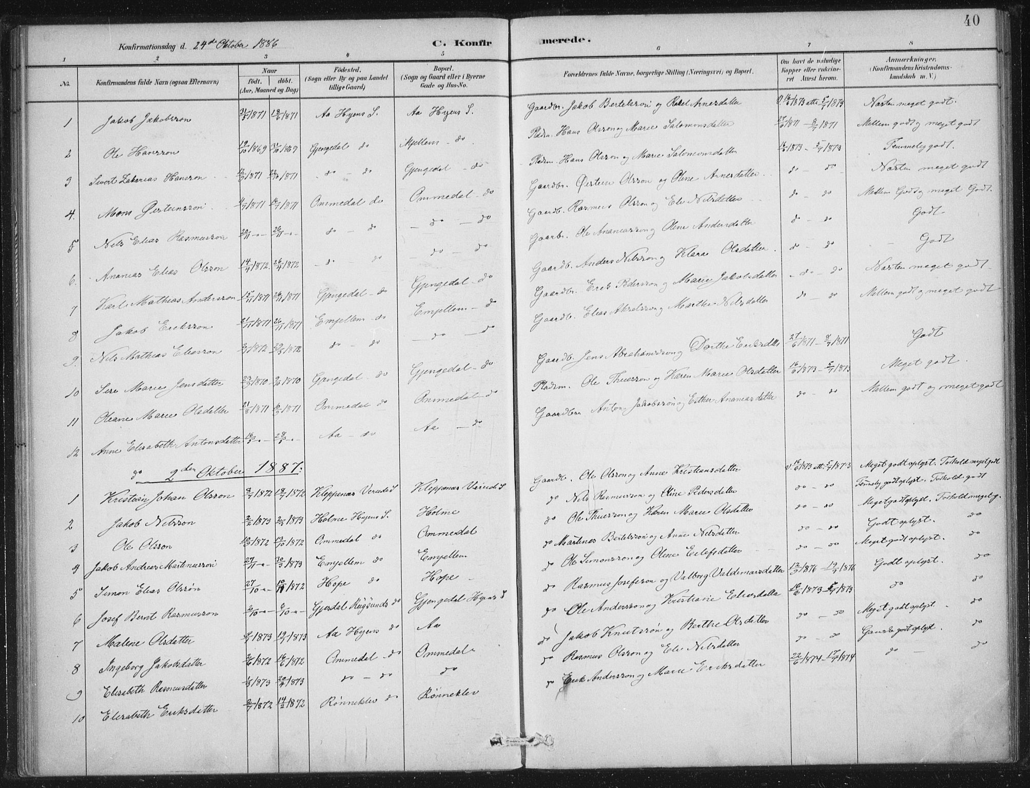 Gloppen sokneprestembete, AV/SAB-A-80101/H/Haa/Haae/L0001: Parish register (official) no. E  1, 1885-1904, p. 40