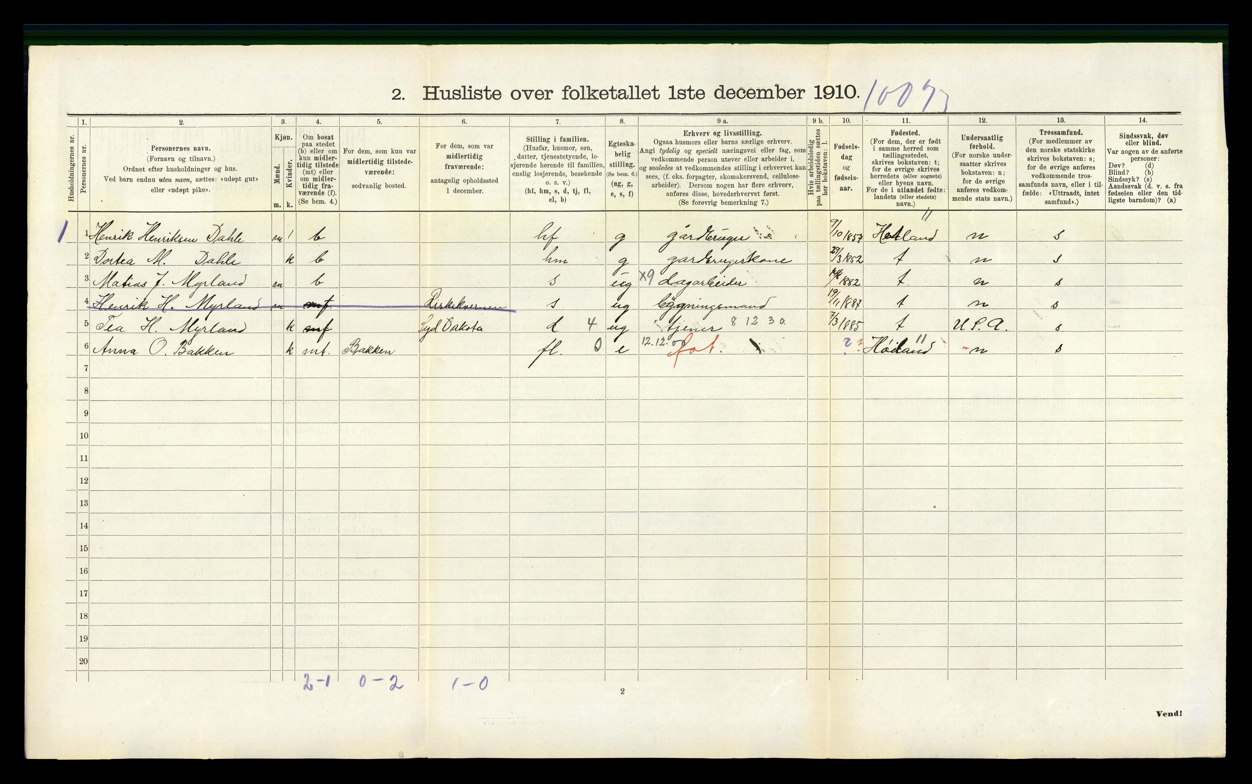 RA, 1910 census for Høle, 1910, p. 297