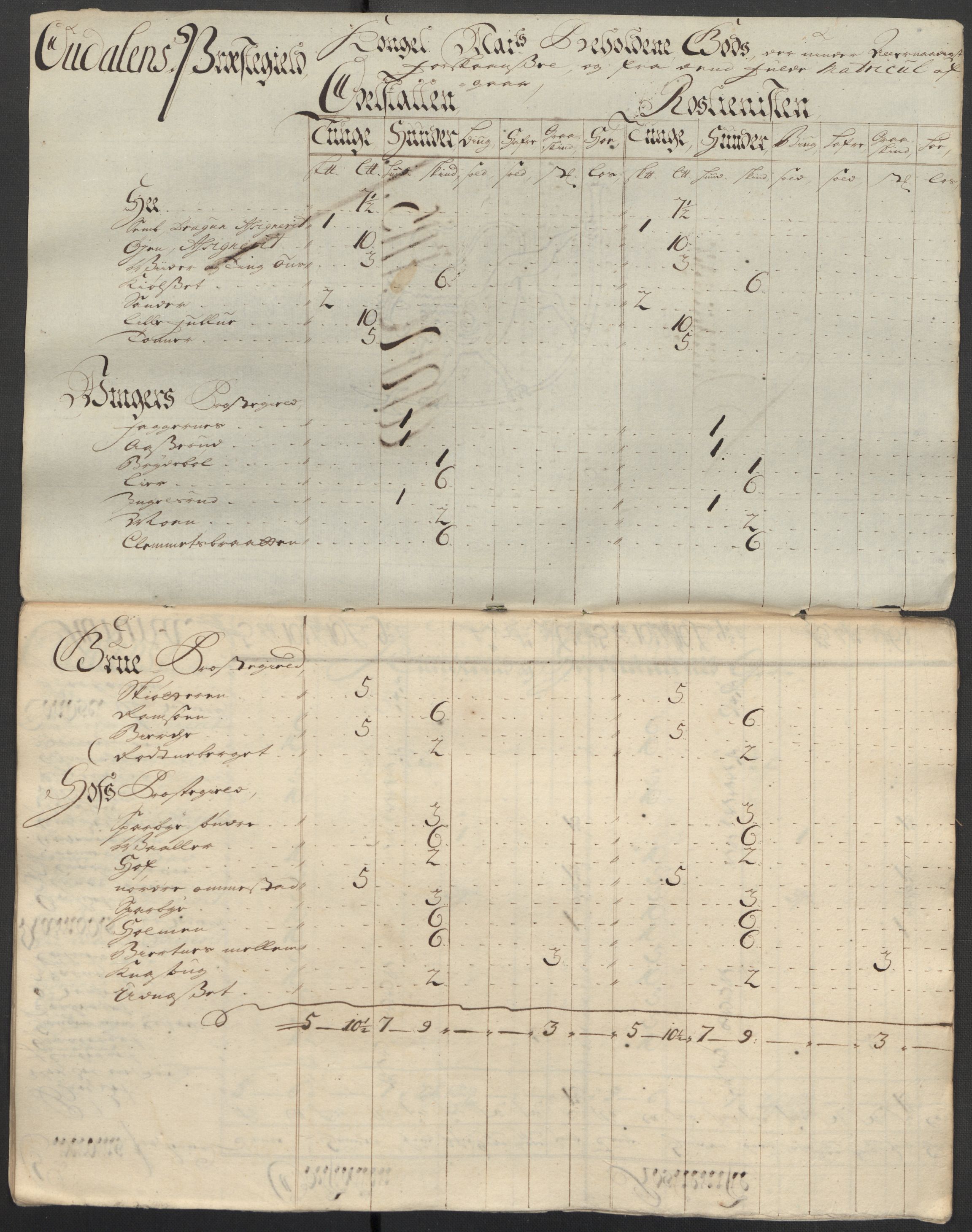 Rentekammeret inntil 1814, Reviderte regnskaper, Fogderegnskap, AV/RA-EA-4092/R13/L0853: Fogderegnskap Solør, Odal og Østerdal, 1715, p. 116