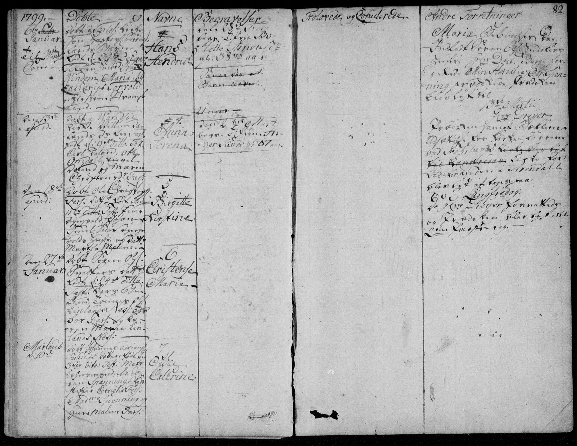 Farsund sokneprestkontor, SAK/1111-0009/F/Fa/L0001: Parish register (official) no. A 1, 1784-1815, p. 82