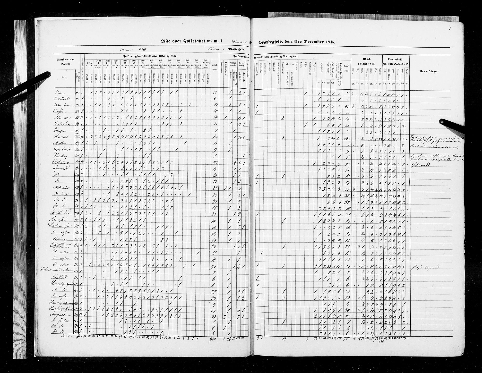 RA, Census 1845, vol. 9A: Nordre Trondhjems amt, 1845, p. 6