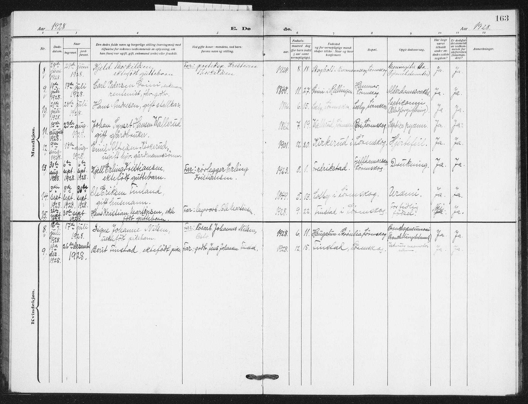 Skedsmo prestekontor Kirkebøker, SAO/A-10033a/G/Gb/L0004: Parish register (copy) no. II 4, 1922-1943, p. 163