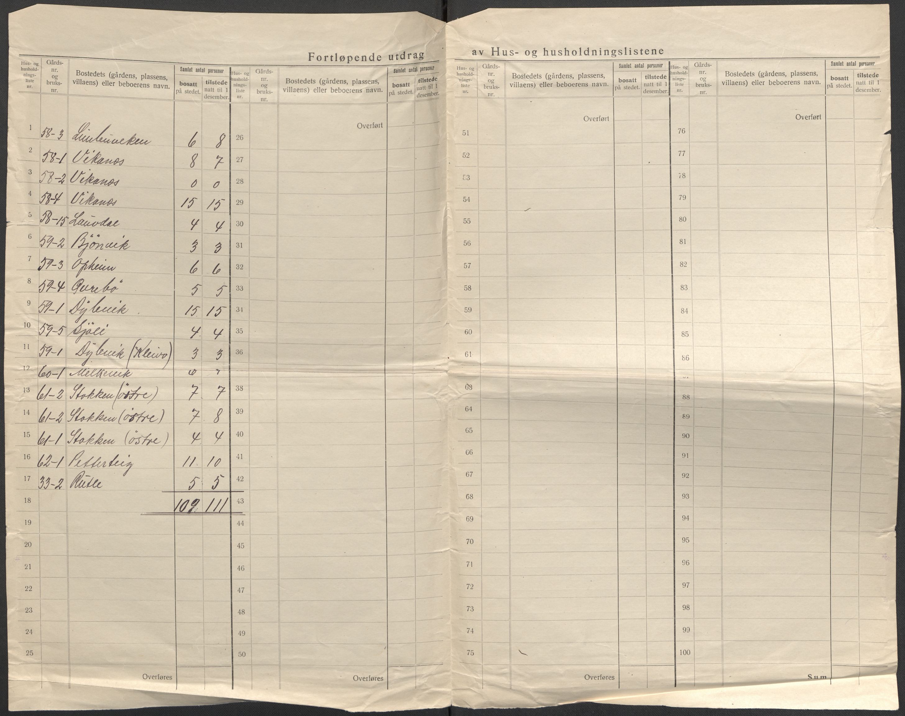 SAB, 1920 census for Stord, 1920, p. 52