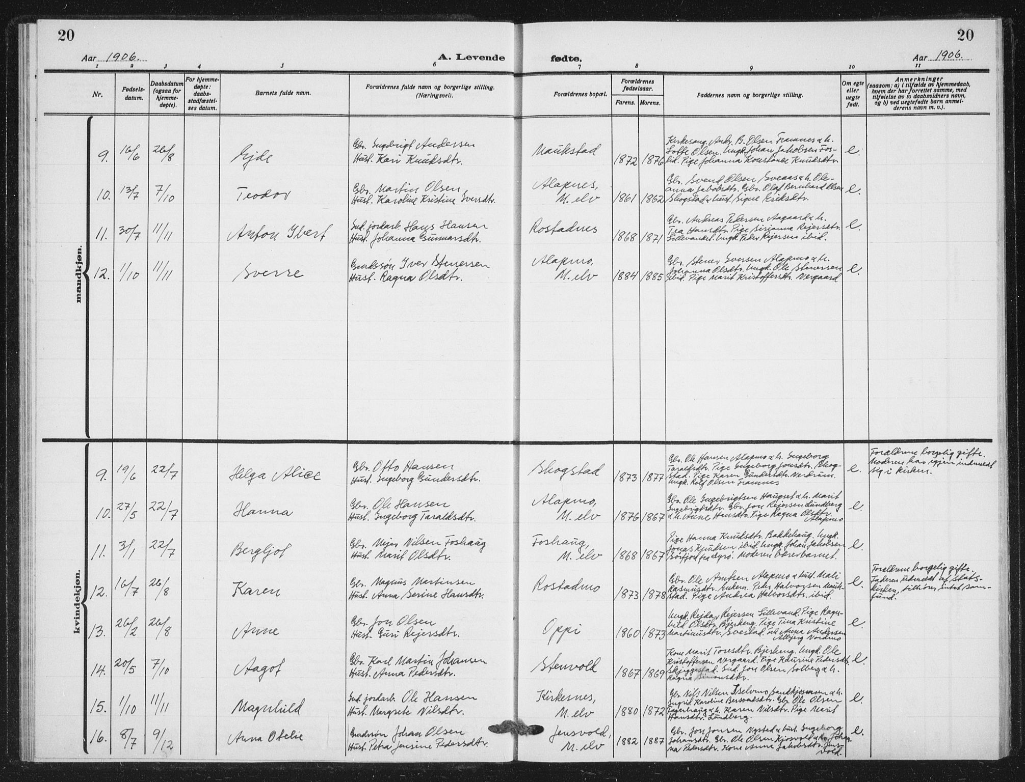 Målselv sokneprestembete, AV/SATØ-S-1311/G/Ga/Gab/L0012klokker: Parish register (copy) no. 12, 1900-1936, p. 20