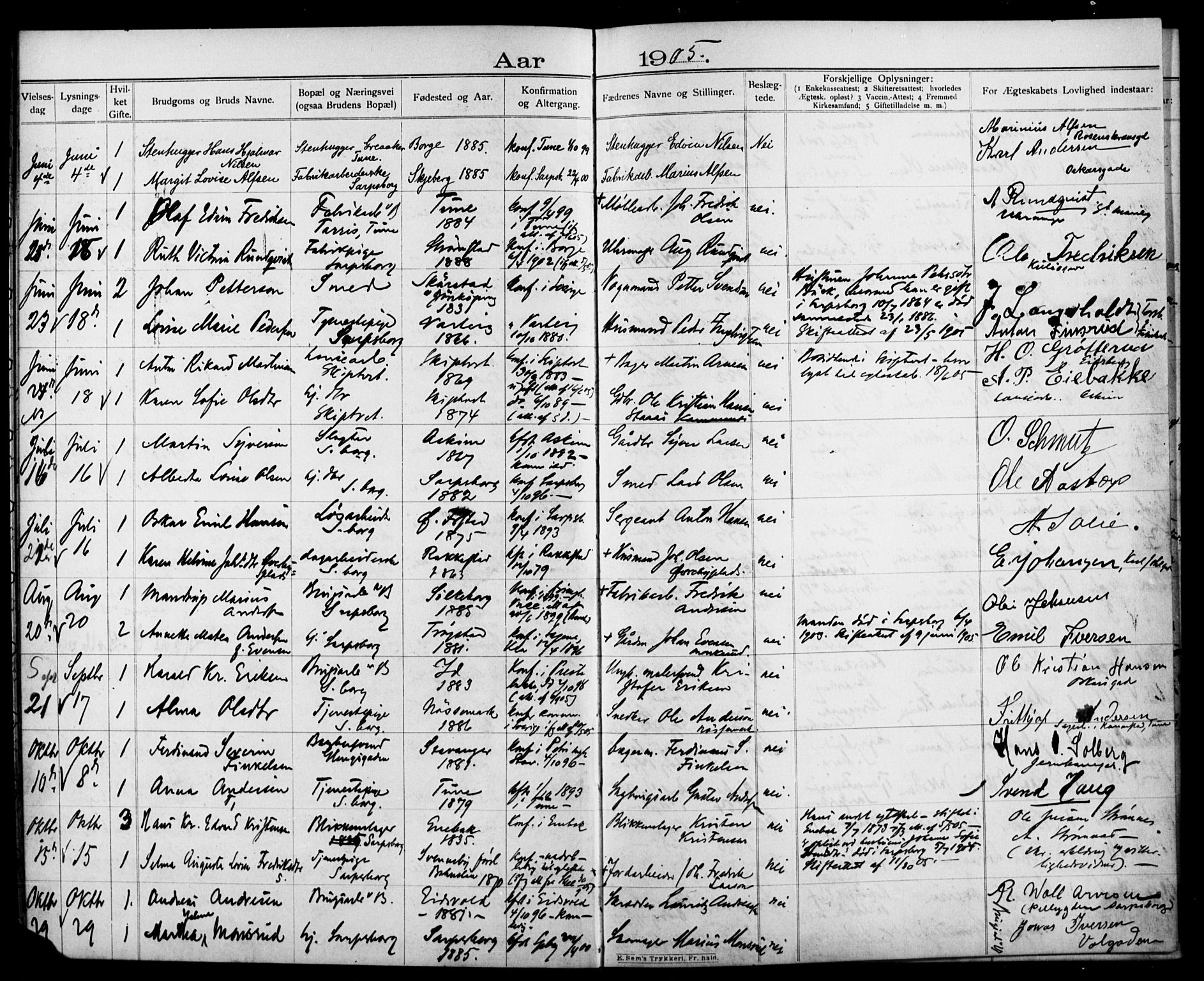 Sarpsborg prestekontor Kirkebøker, AV/SAO-A-2006/H/Ha/L0002: Banns register no. 2, 1904-1925
