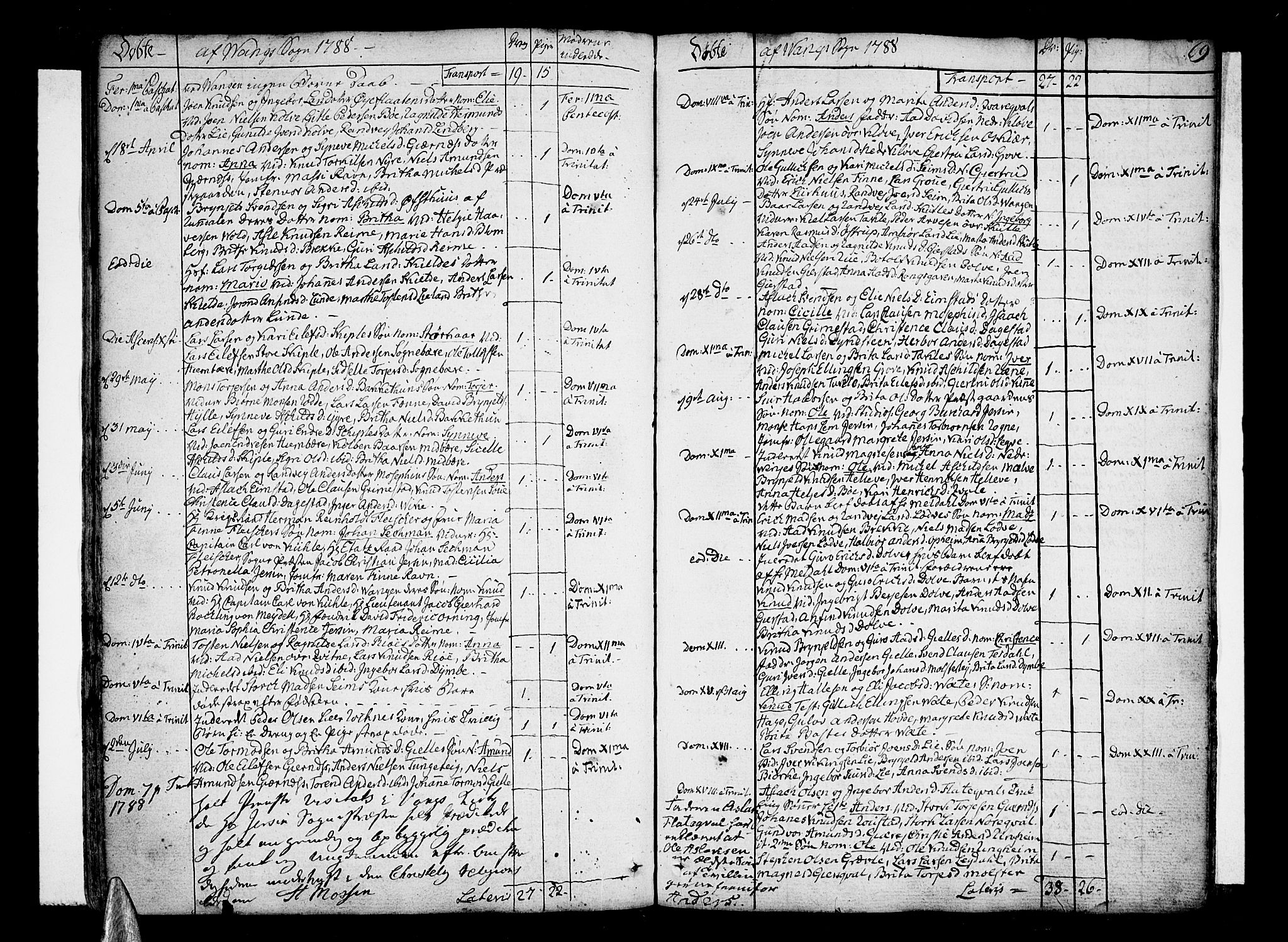 Voss sokneprestembete, SAB/A-79001/H/Haa: Parish register (official) no. A 9, 1780-1810, p. 69