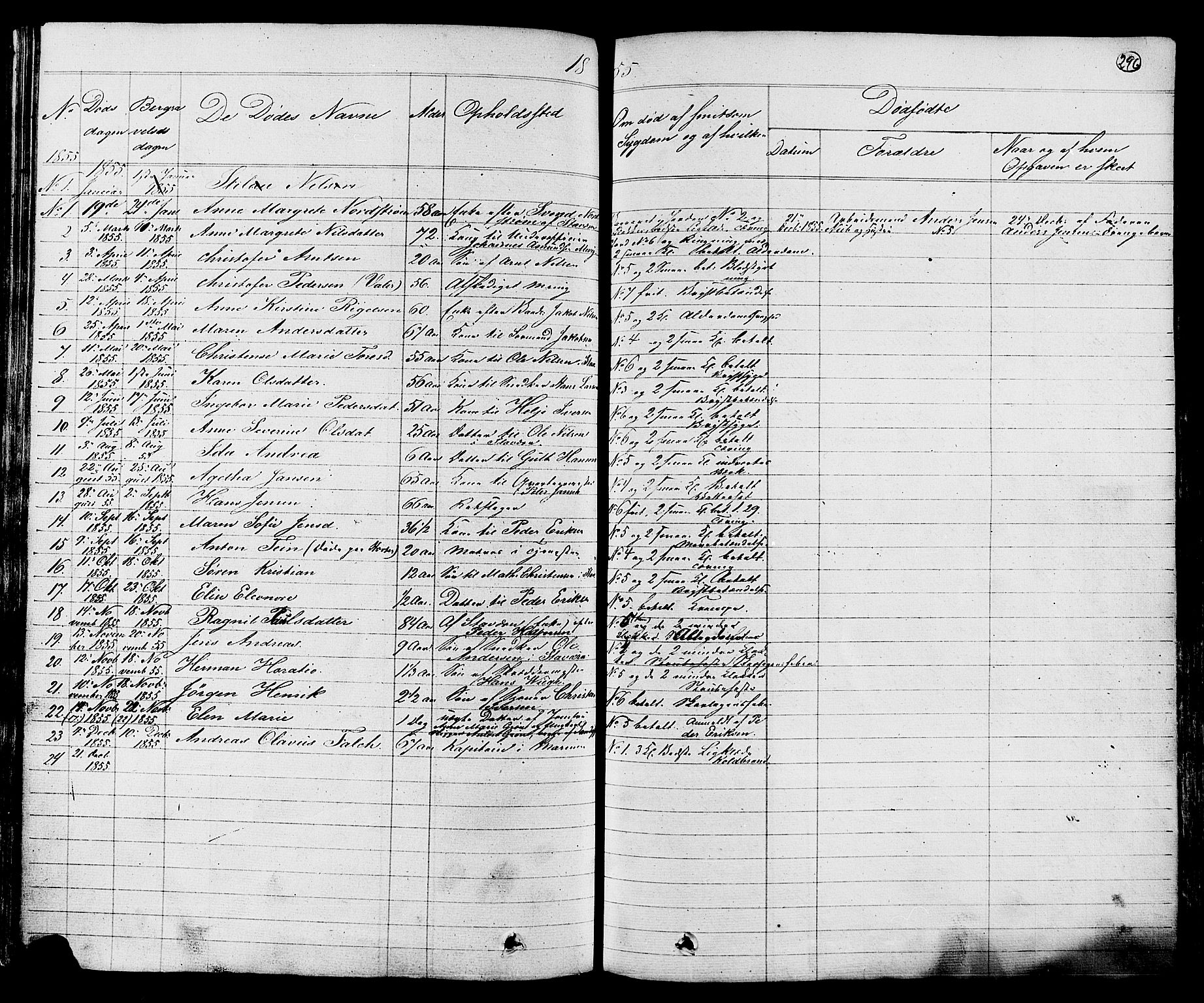 Stavern kirkebøker, AV/SAKO-A-318/G/Ga/L0002: Parish register (copy) no. 2, 1839-1909, p. 296