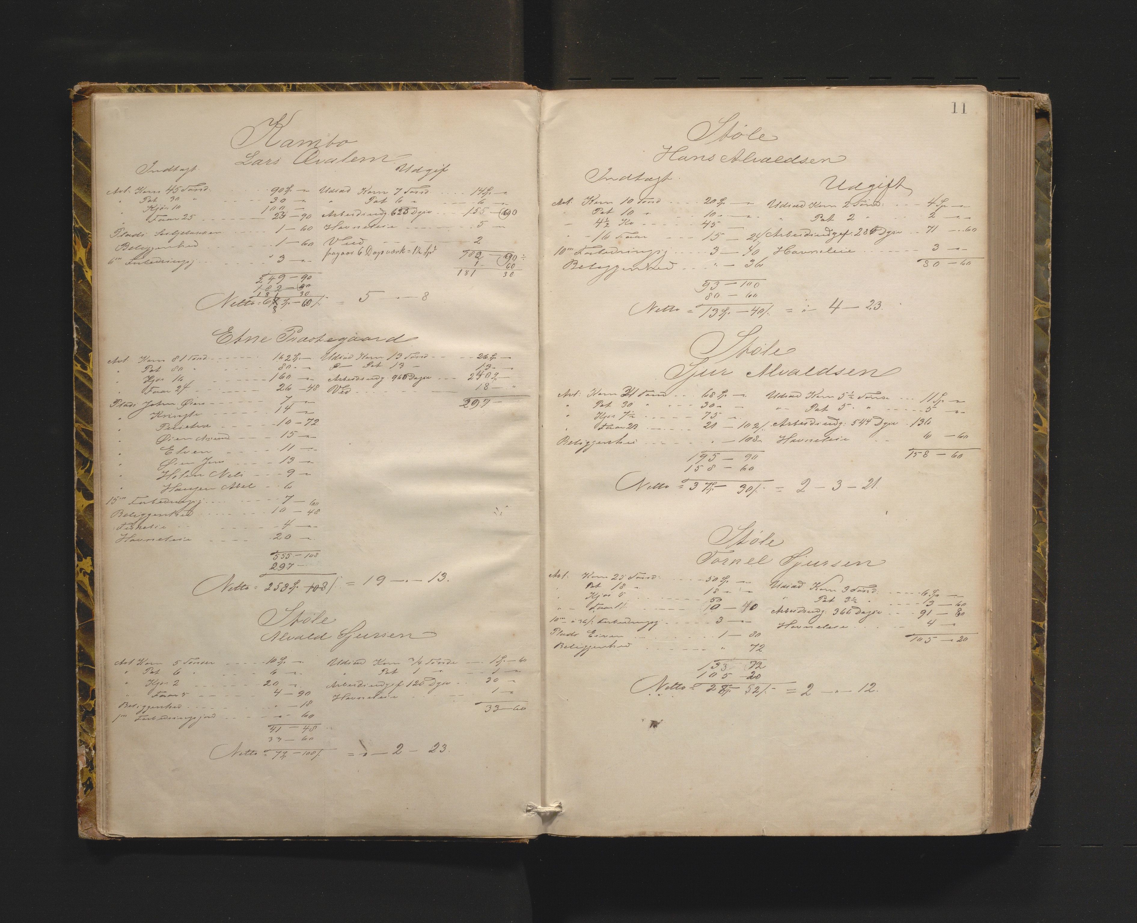 Etne kommune. Herredskommisjonen av 1863, IKAH/1211-181/A/Aa/L0001: Møtebok for Etne herredskommisjon, 1864-1870