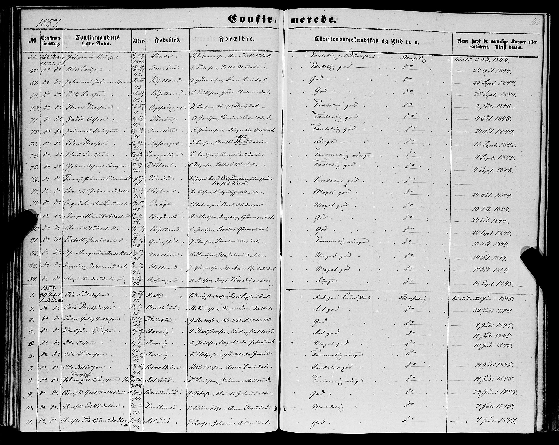 Kvinnherad sokneprestembete, SAB/A-76401/H/Haa: Parish register (official) no. A 8, 1854-1872, p. 160