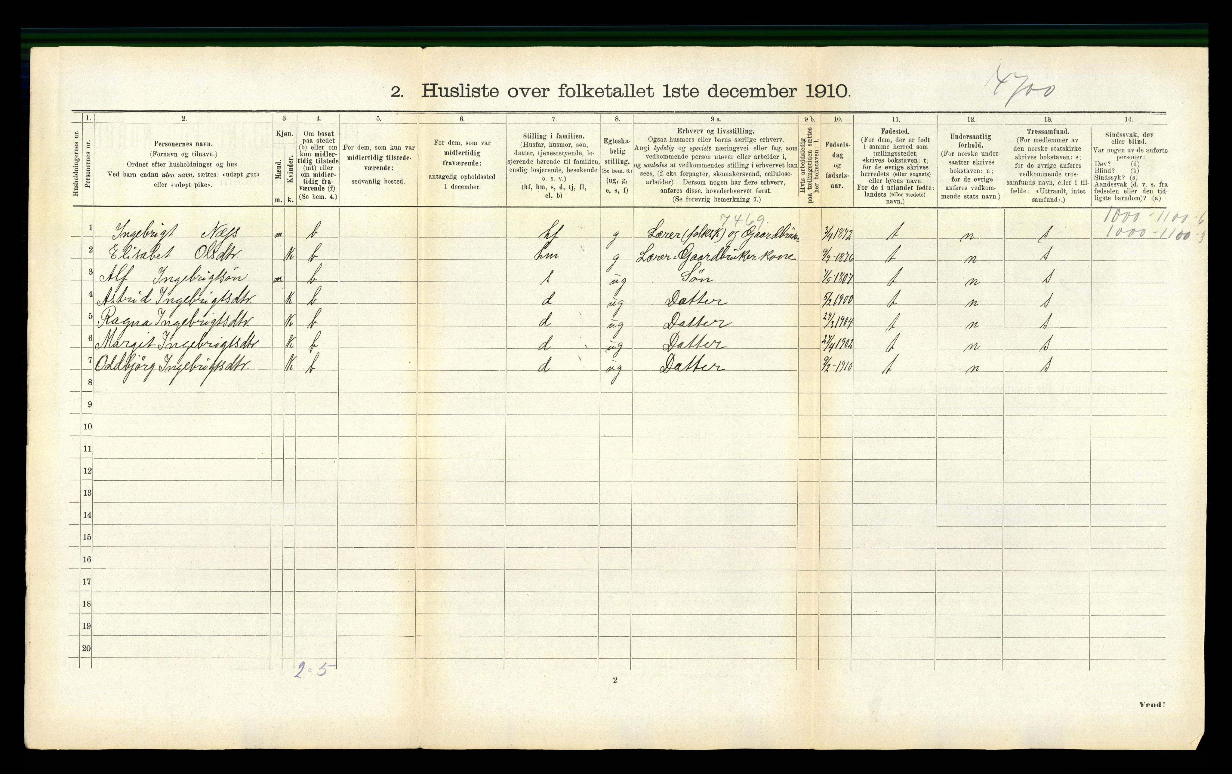 RA, 1910 census for Breim, 1910, p. 551