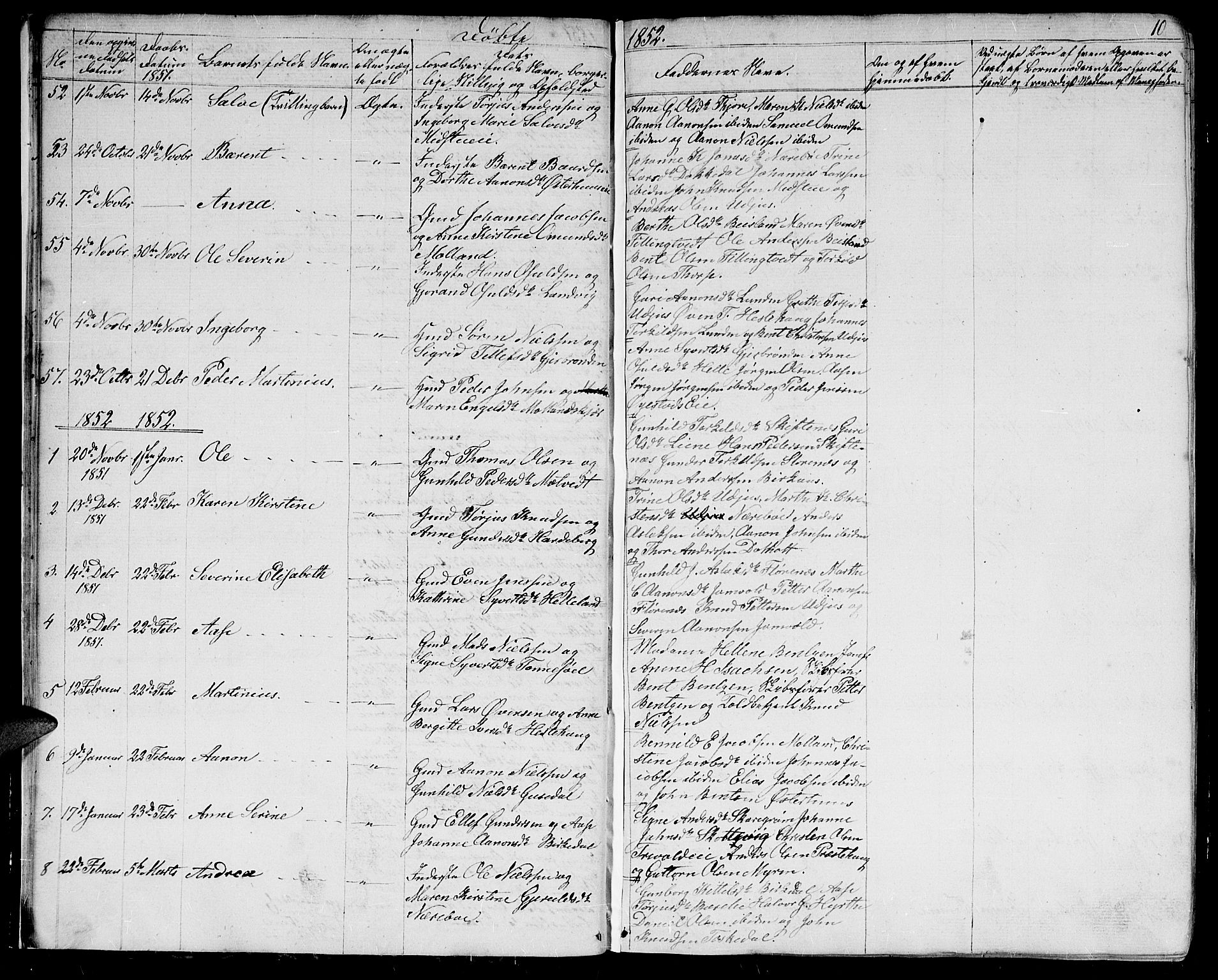 Hommedal sokneprestkontor, SAK/1111-0023/F/Fb/Fbb/L0005: Parish register (copy) no. B 5, 1850-1869, p. 10