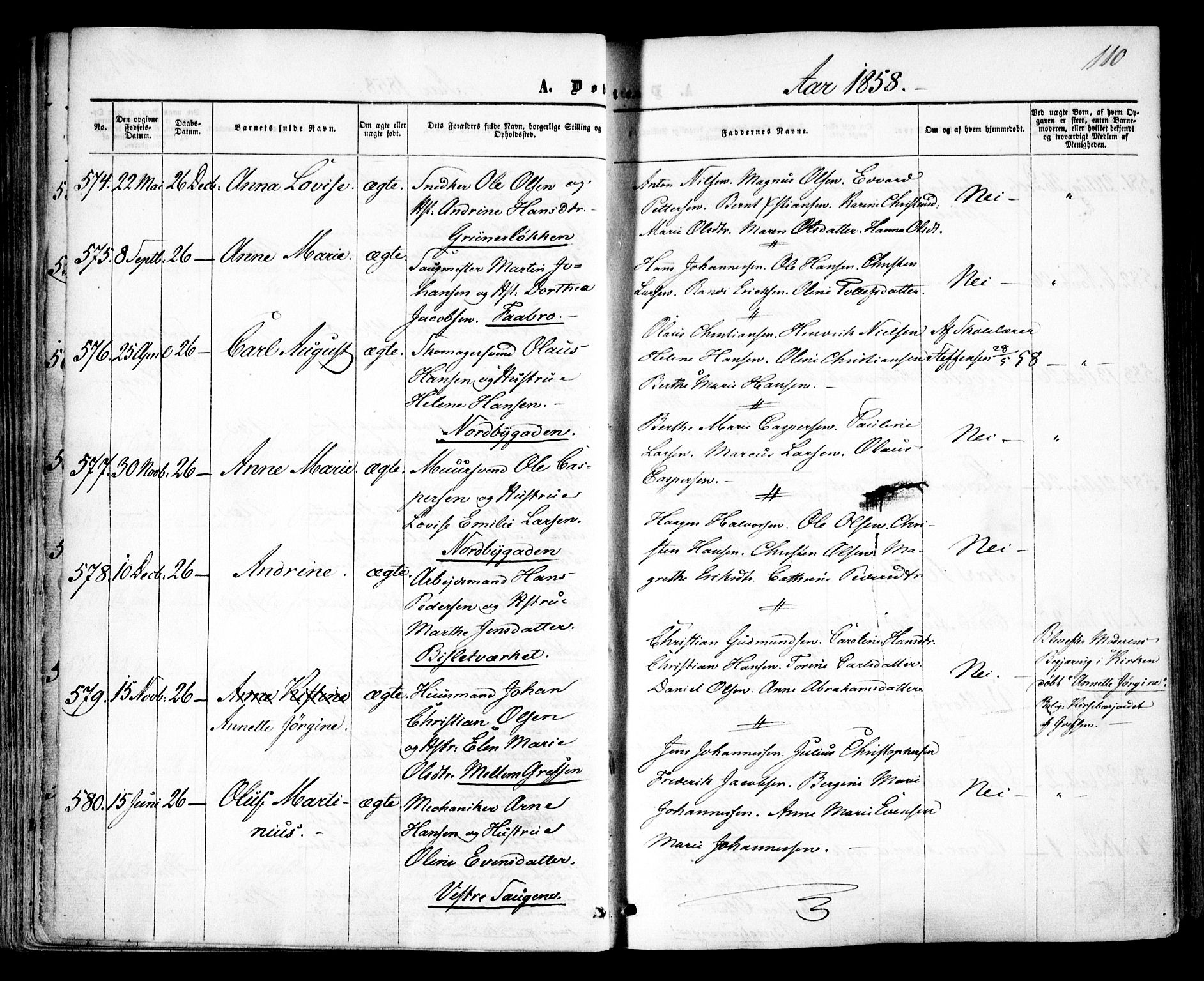 Vestre Aker prestekontor Kirkebøker, AV/SAO-A-10025/F/Fa/L0003: Parish register (official) no. 3, 1857-1868, p. 110