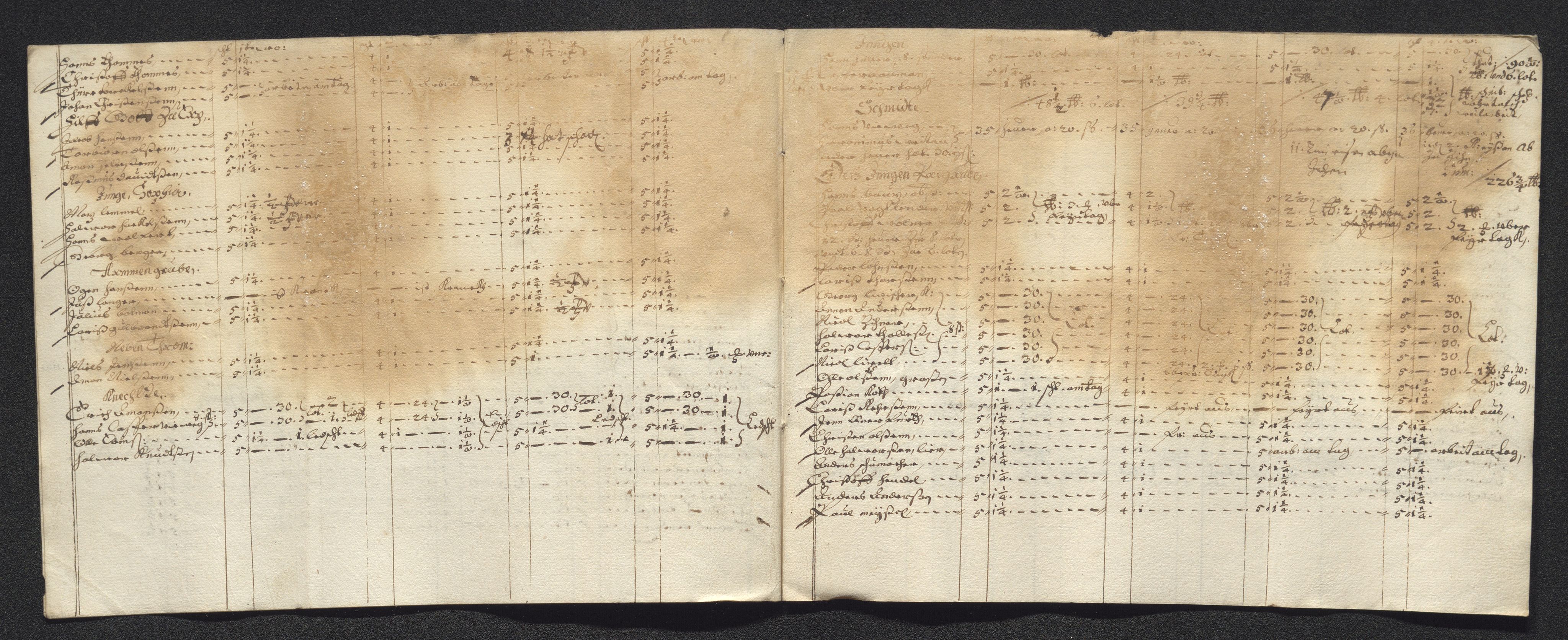 Kongsberg Sølvverk 1623-1816, AV/SAKO-EA-3135/001/D/Dc/Dcd/L0023: Utgiftsregnskap for gruver m.m., 1649, p. 82