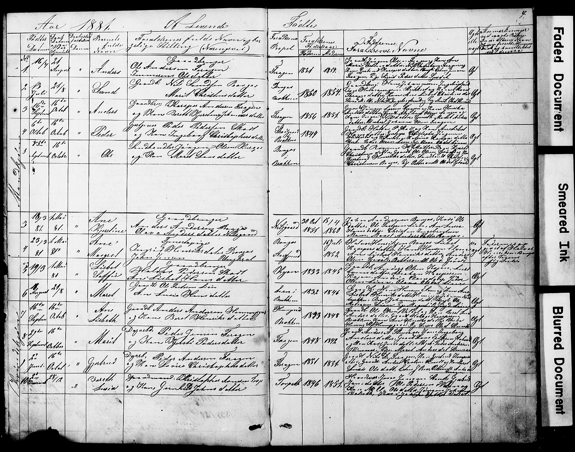 Ministerialprotokoller, klokkerbøker og fødselsregistre - Sør-Trøndelag, SAT/A-1456/683/L0949: Parish register (copy) no. 683C01, 1880-1896, p. 4