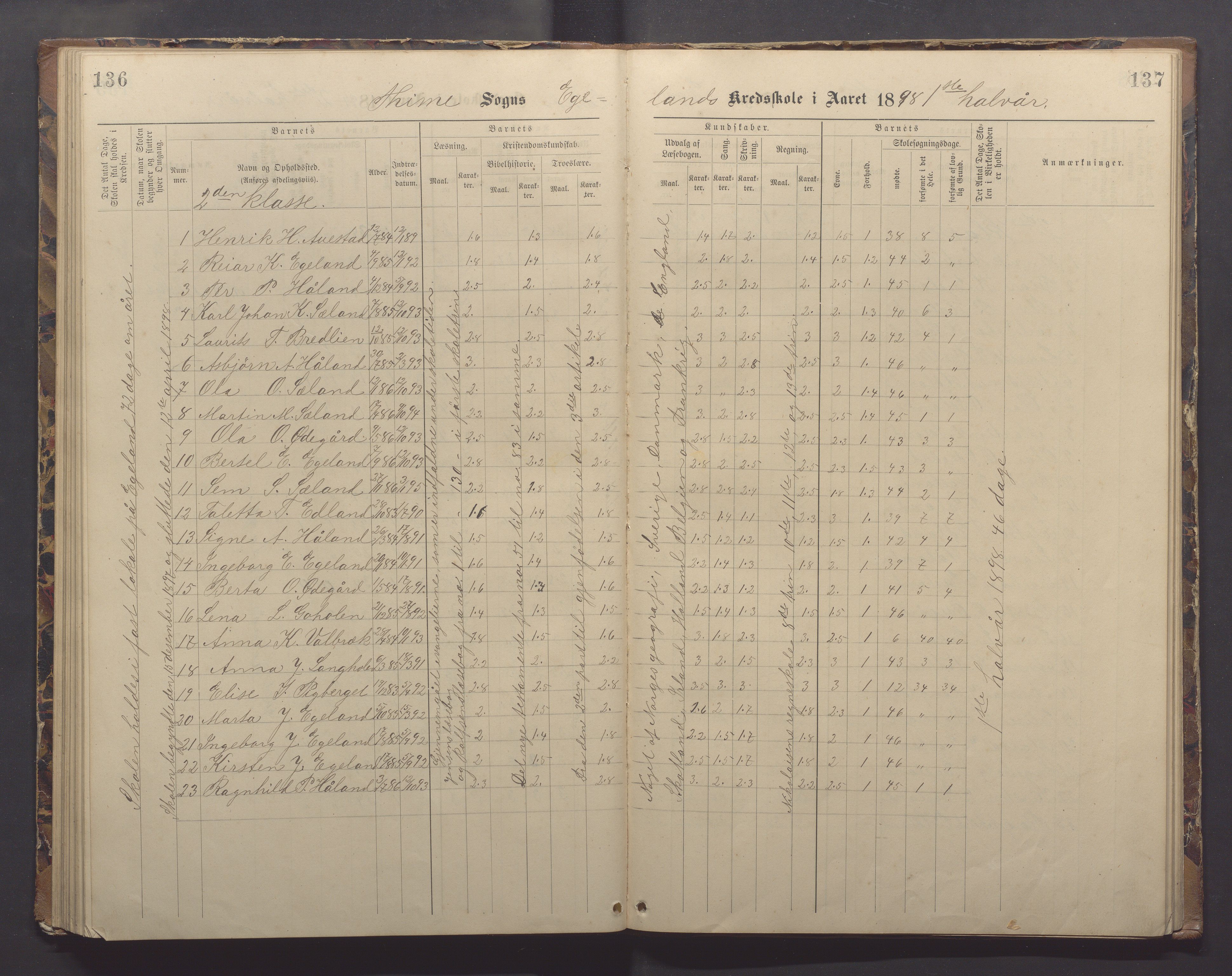 Time kommune - Eikeland skole, IKAR/K-100799/H/L0002: Skoleprotokoll, 1888-1902, p. 136-137