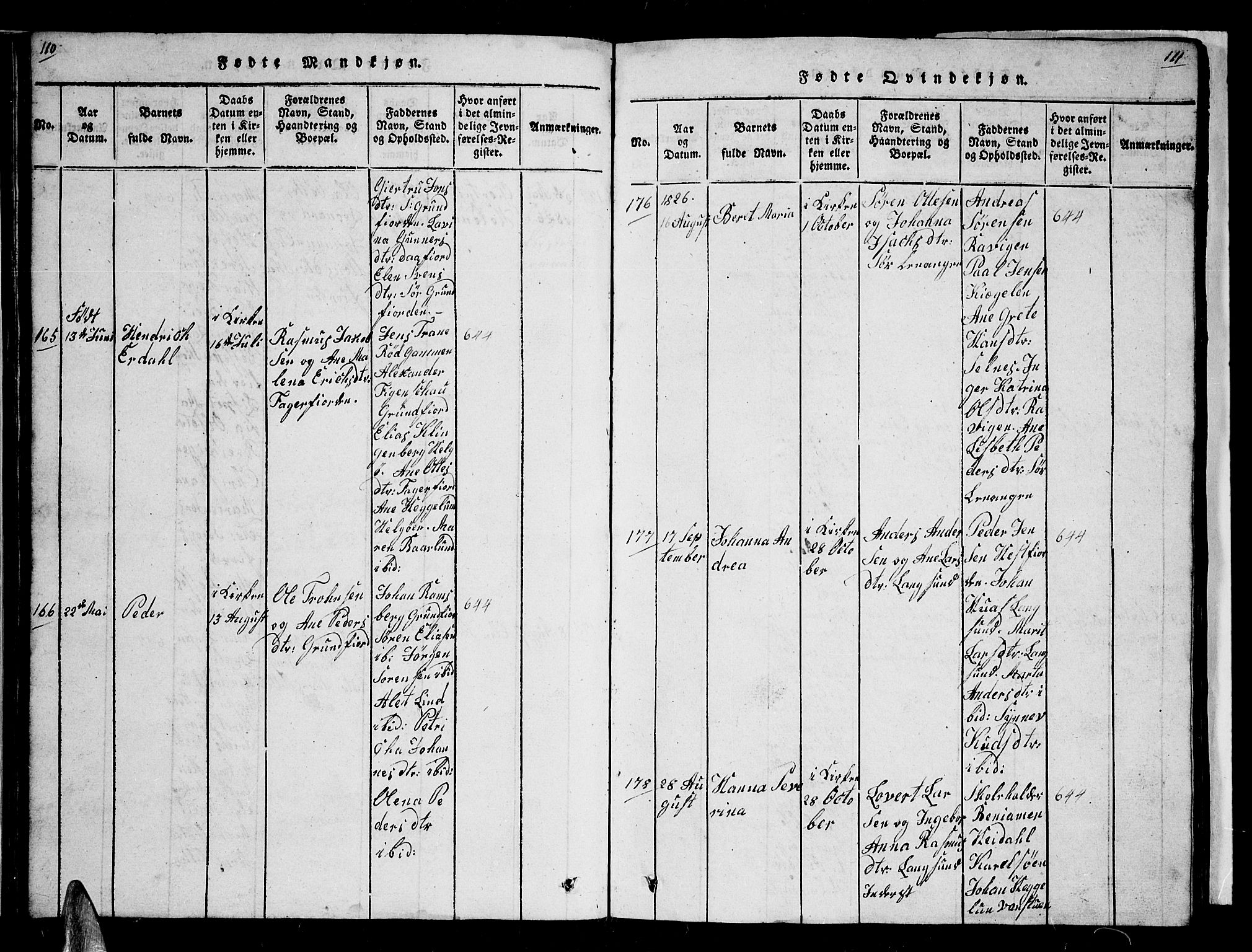 Karlsøy sokneprestembete, AV/SATØ-S-1299/H/Ha/Hab/L0001klokker: Parish register (copy) no. 1, 1821-1840, p. 110-111