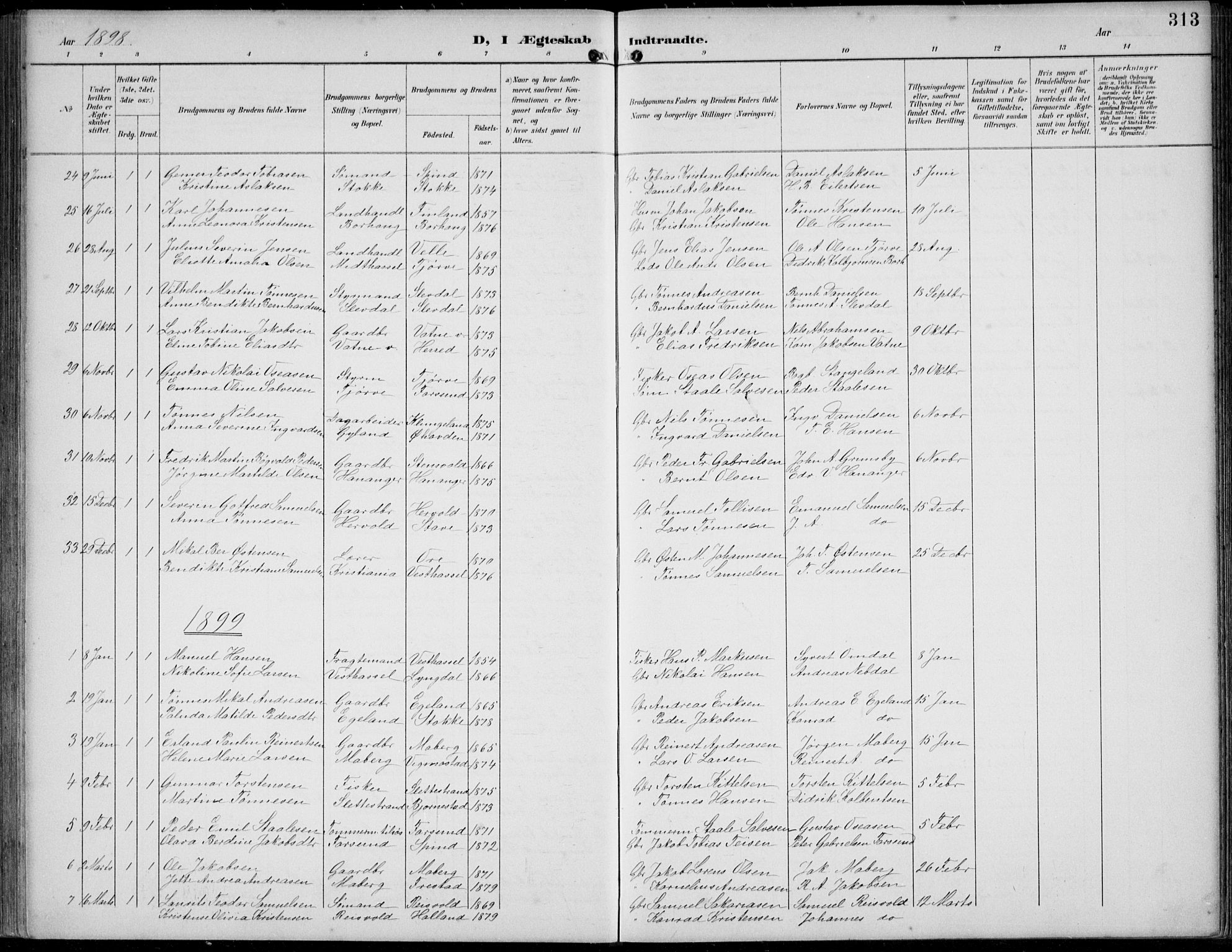 Lista sokneprestkontor, AV/SAK-1111-0027/F/Fb/L0005: Parish register (copy) no. B 5, 1892-1923, p. 313