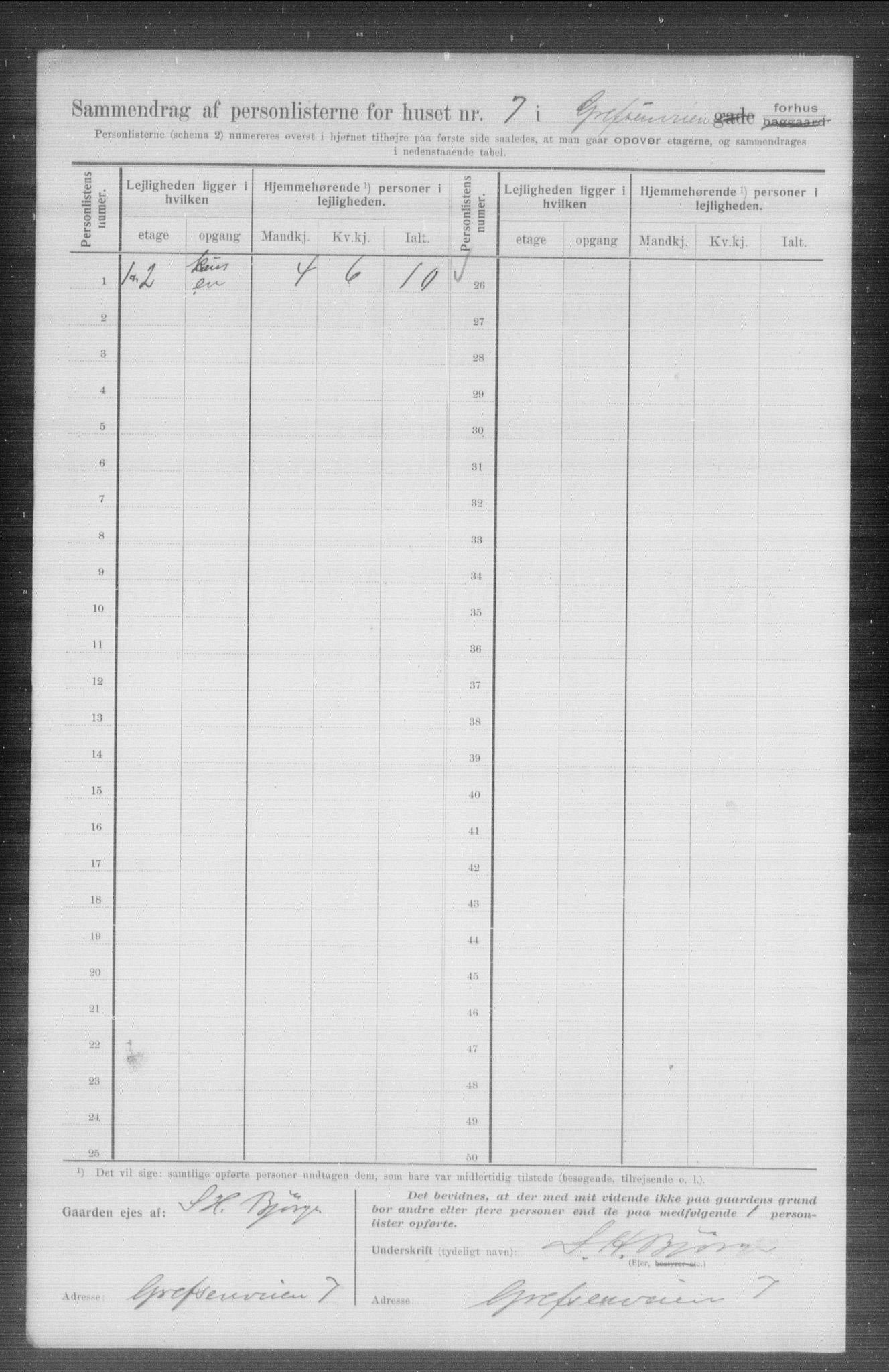 OBA, Municipal Census 1907 for Kristiania, 1907, p. 14981