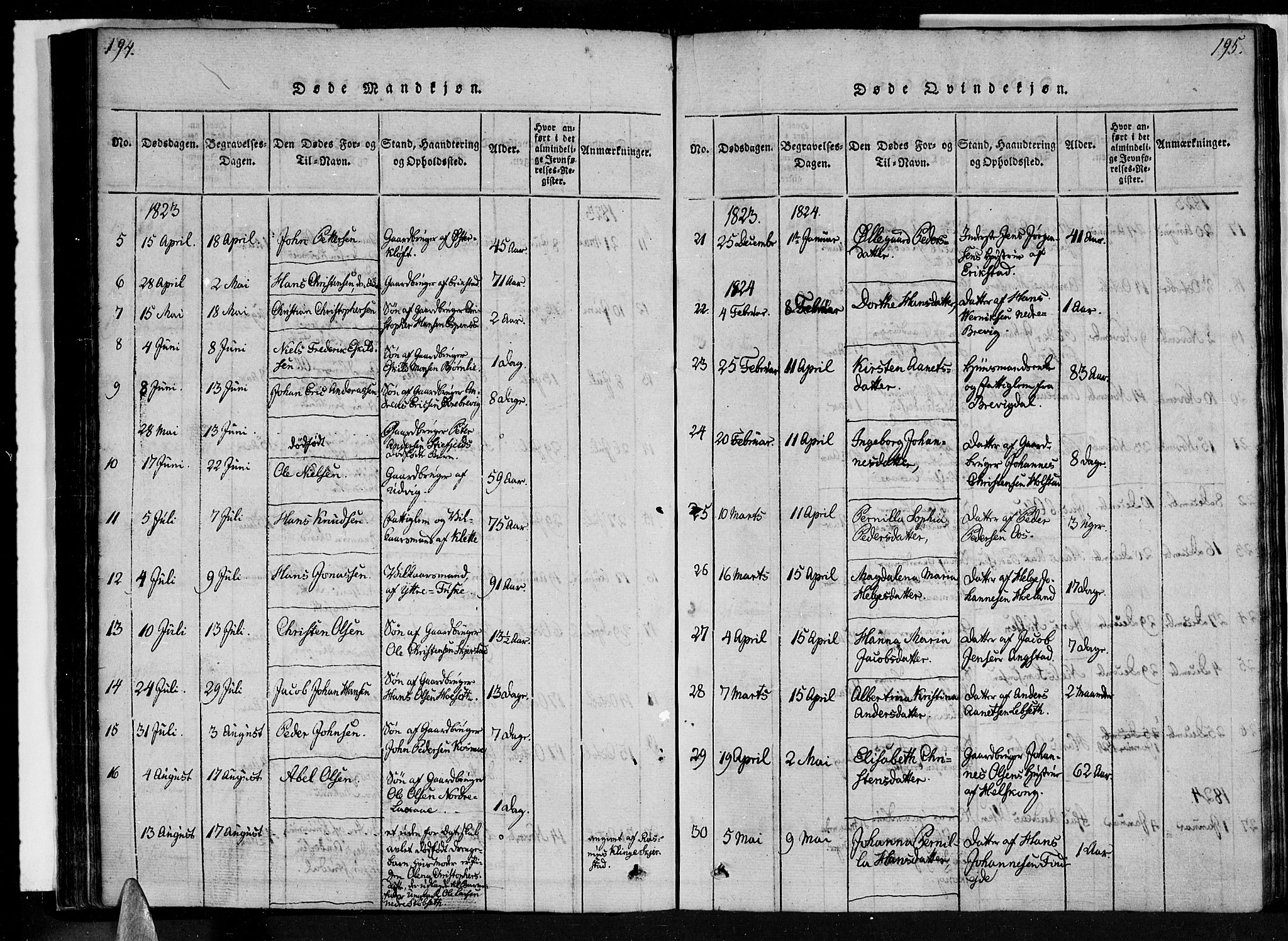 Ministerialprotokoller, klokkerbøker og fødselsregistre - Nordland, SAT/A-1459/852/L0736: Parish register (official) no. 852A06, 1820-1833, p. 194-195