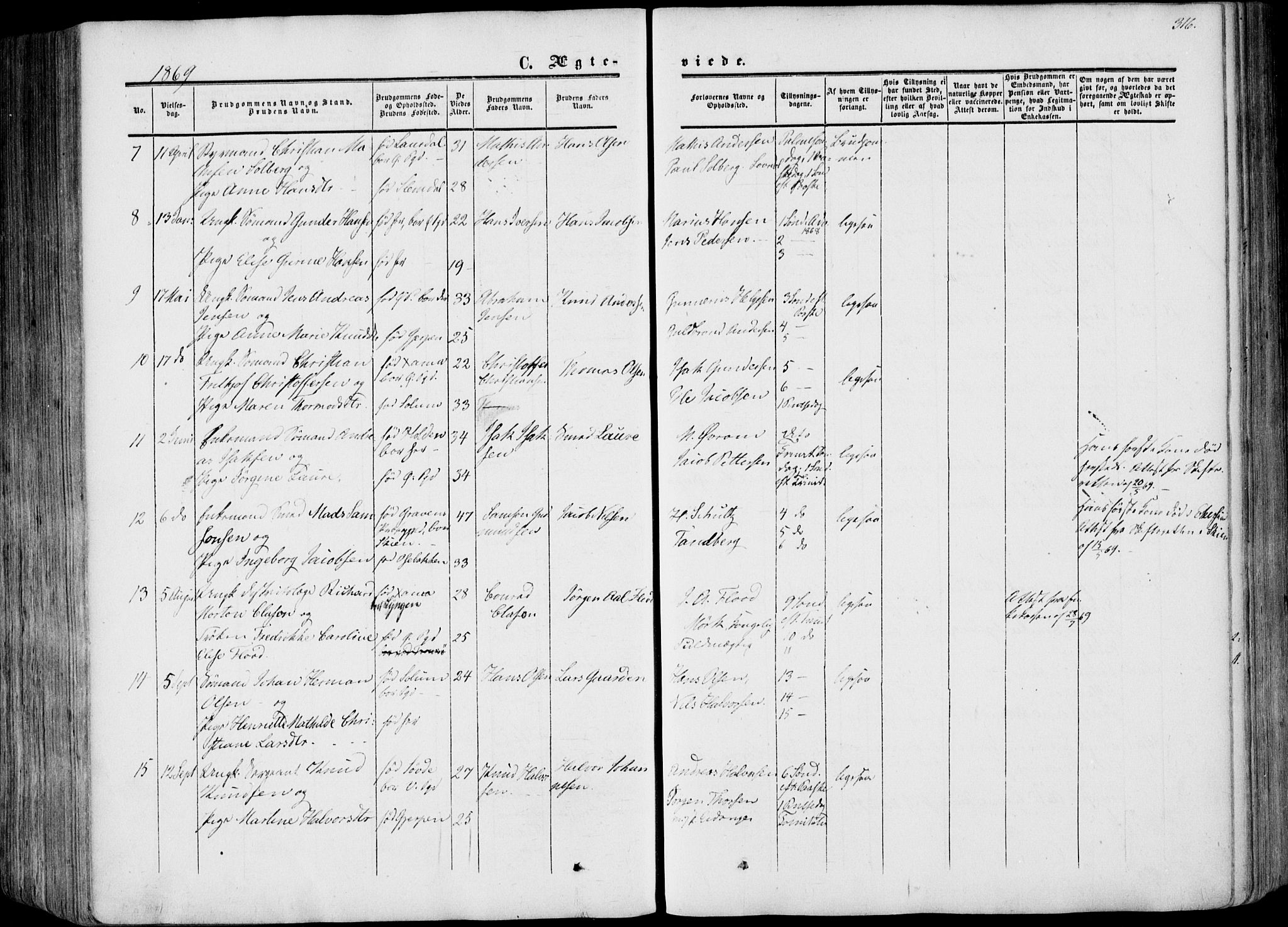 Porsgrunn kirkebøker , AV/SAKO-A-104/F/Fa/L0007: Parish register (official) no. 7, 1858-1877, p. 316