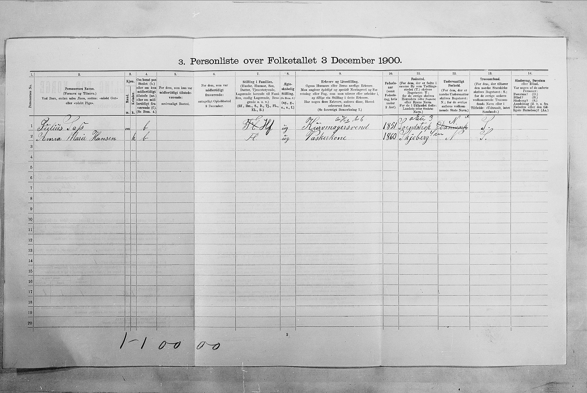 SAO, 1900 census for Fredrikstad, 1900